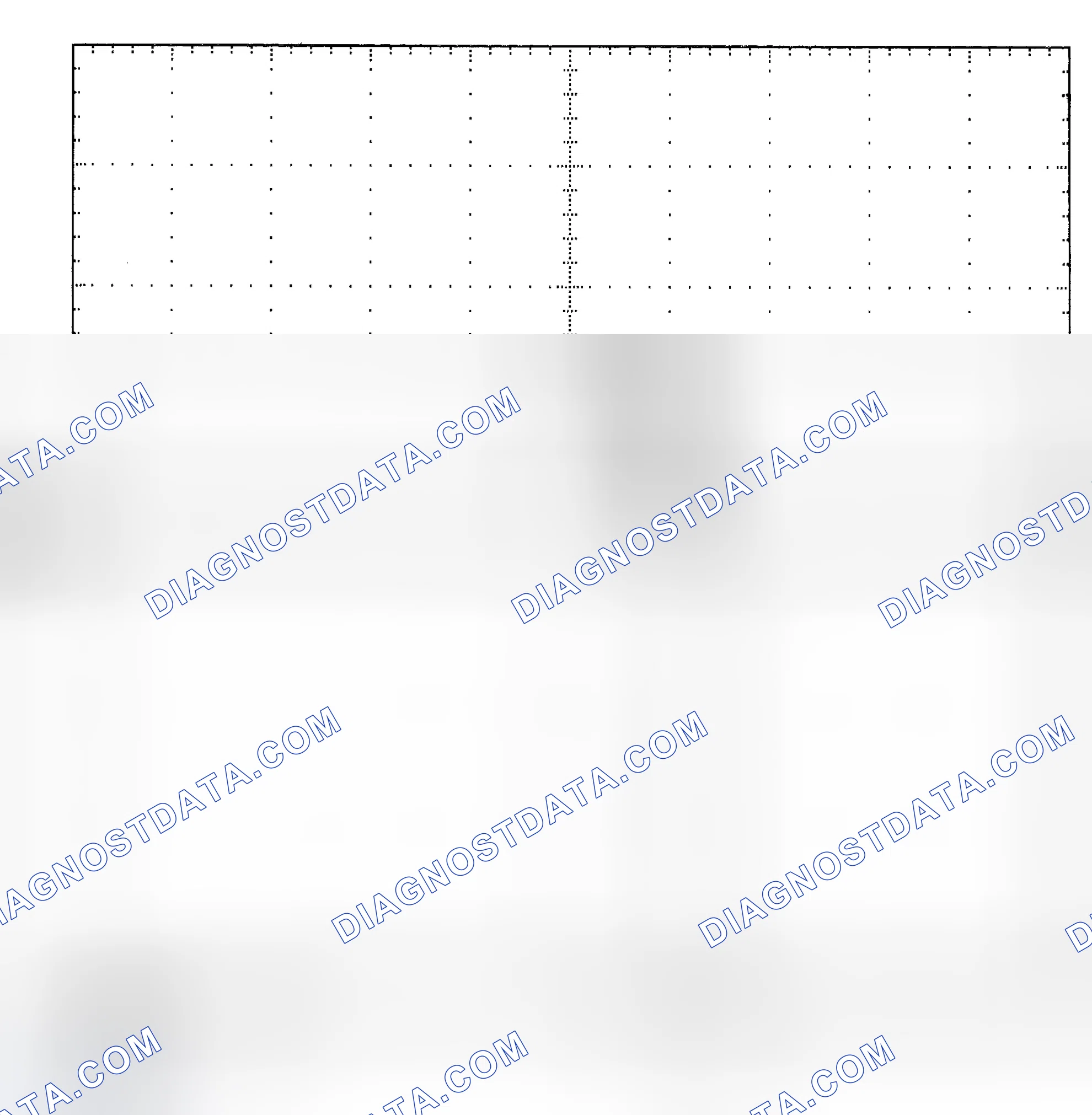 Scheme 25: Single Injector - Known Good - Voltage Pattern