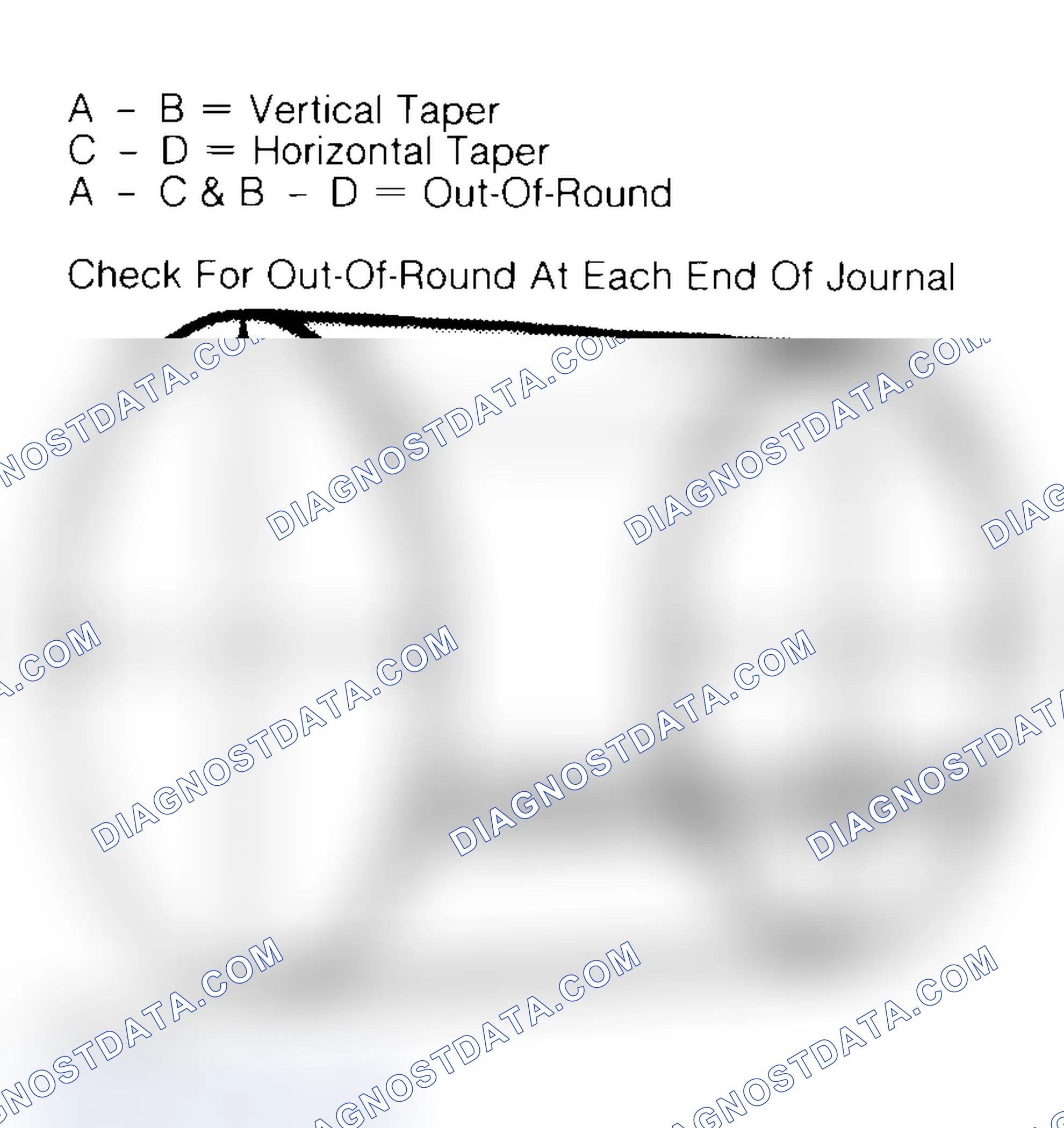 Scheme 22: Measuring Crankshaft Journals