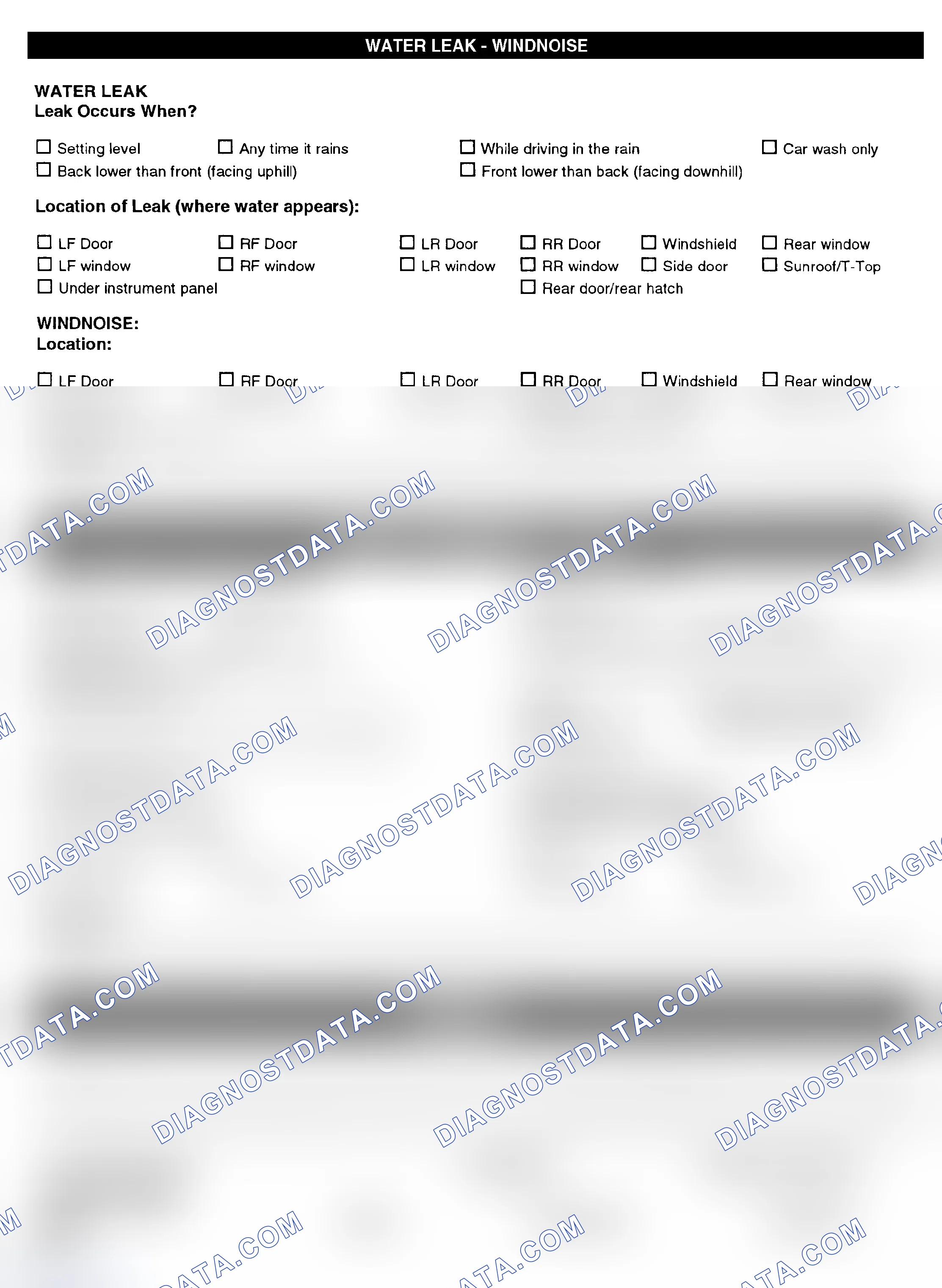 Scheme 5: Symptom Check List - Page 4