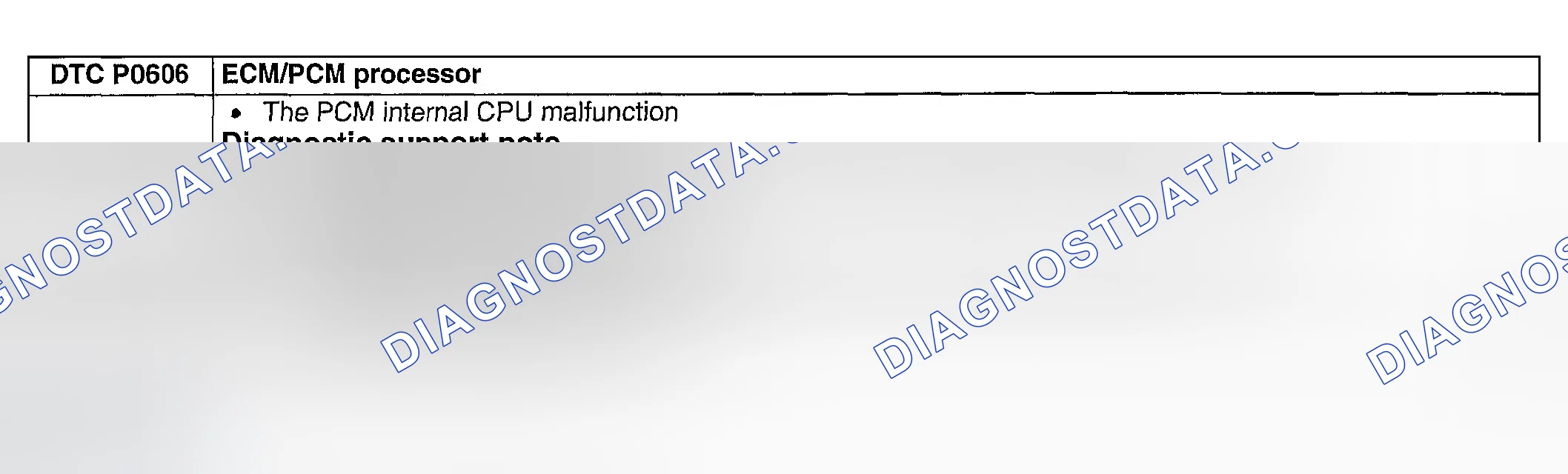 Scheme 240: DTC P0606: ECM/PCM PROCESSOR