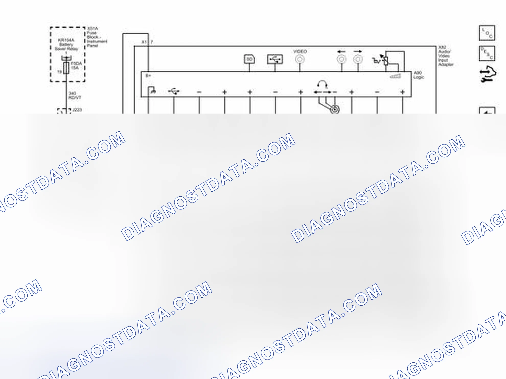 Scheme 14: Video Inputs (UWG)