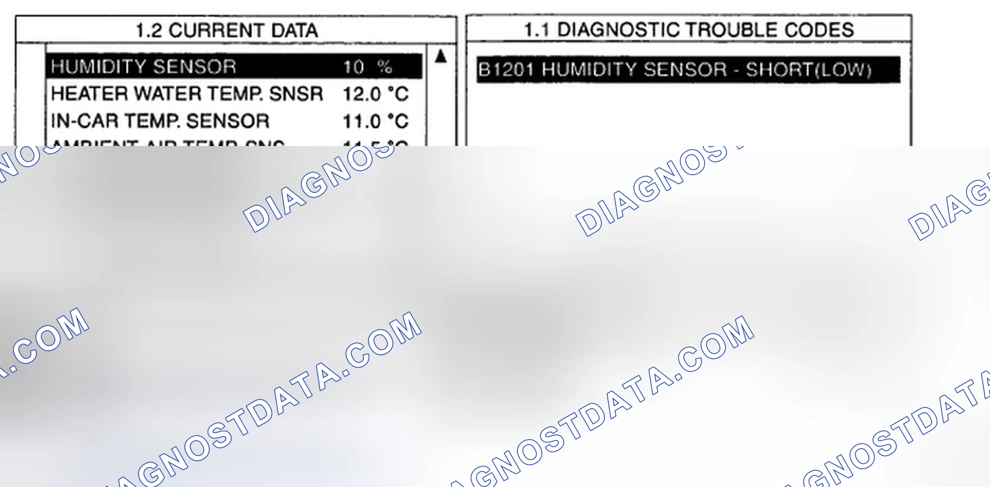 Scheme 32: MONITOR SCANTOOL DATA