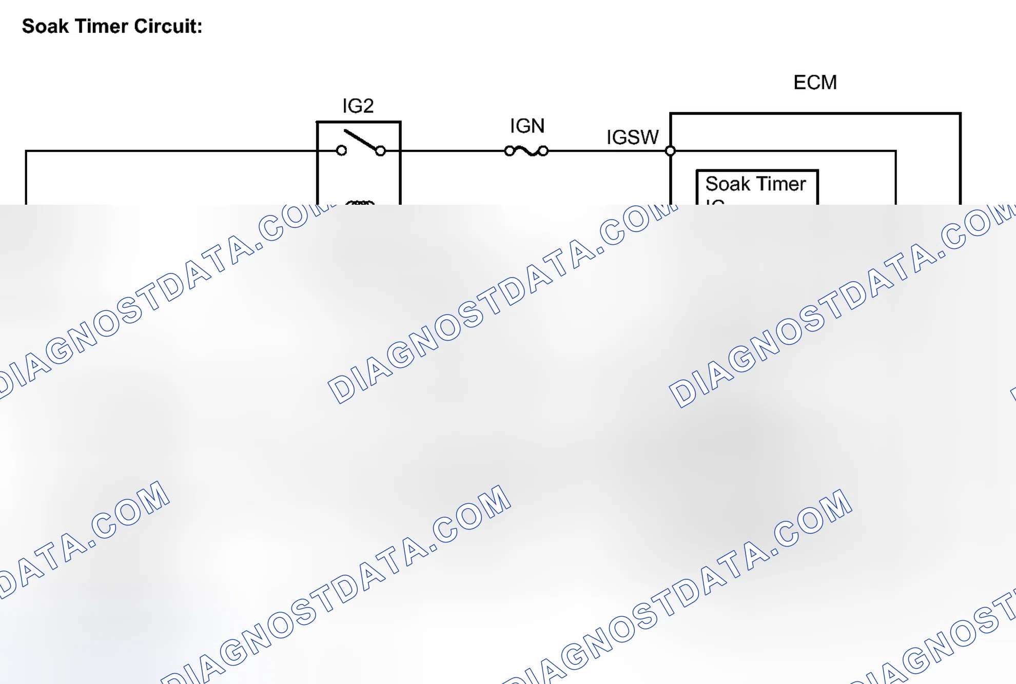 Scheme 45: DESCRIPTION