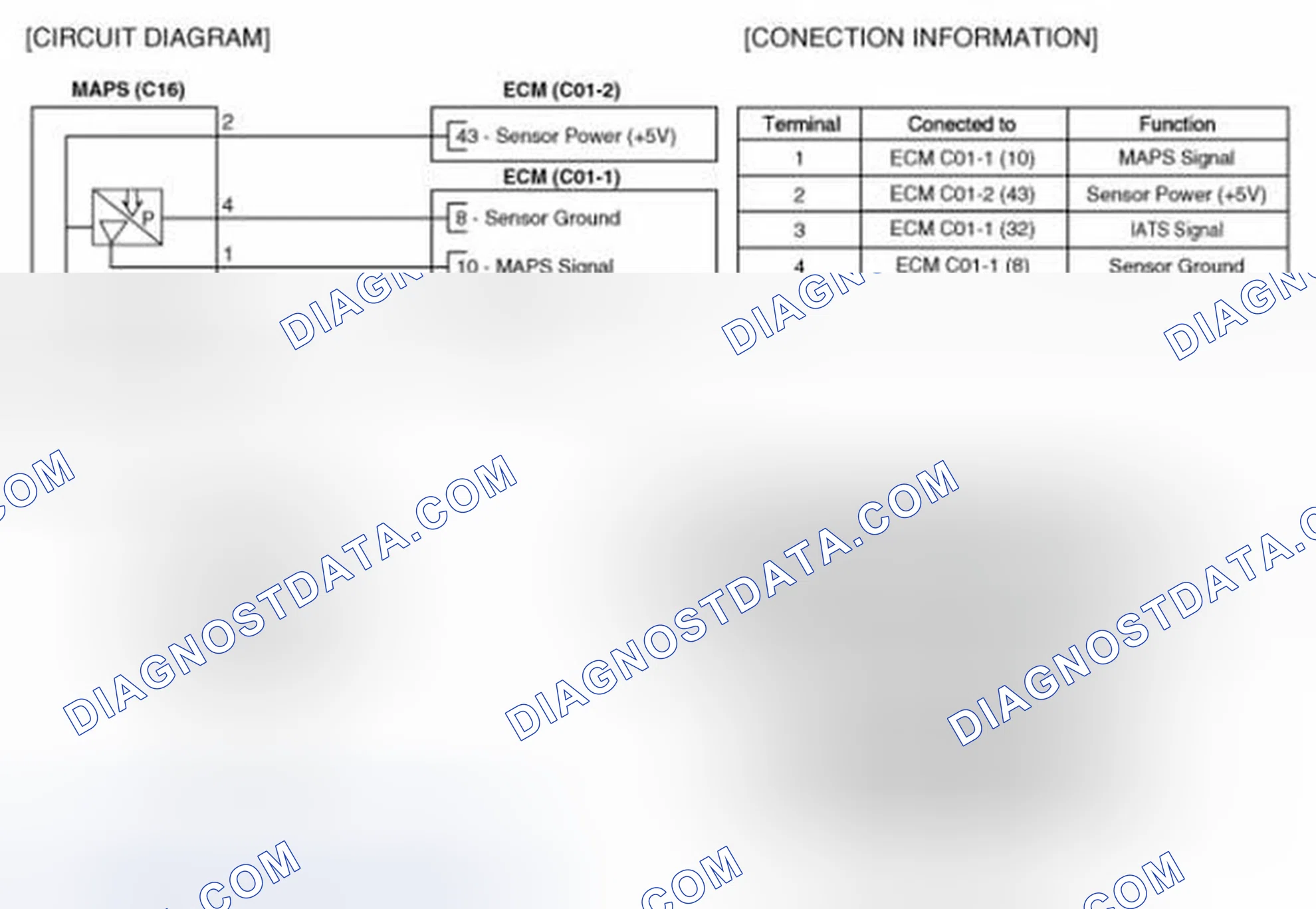 Scheme 68: Circuit Diagram