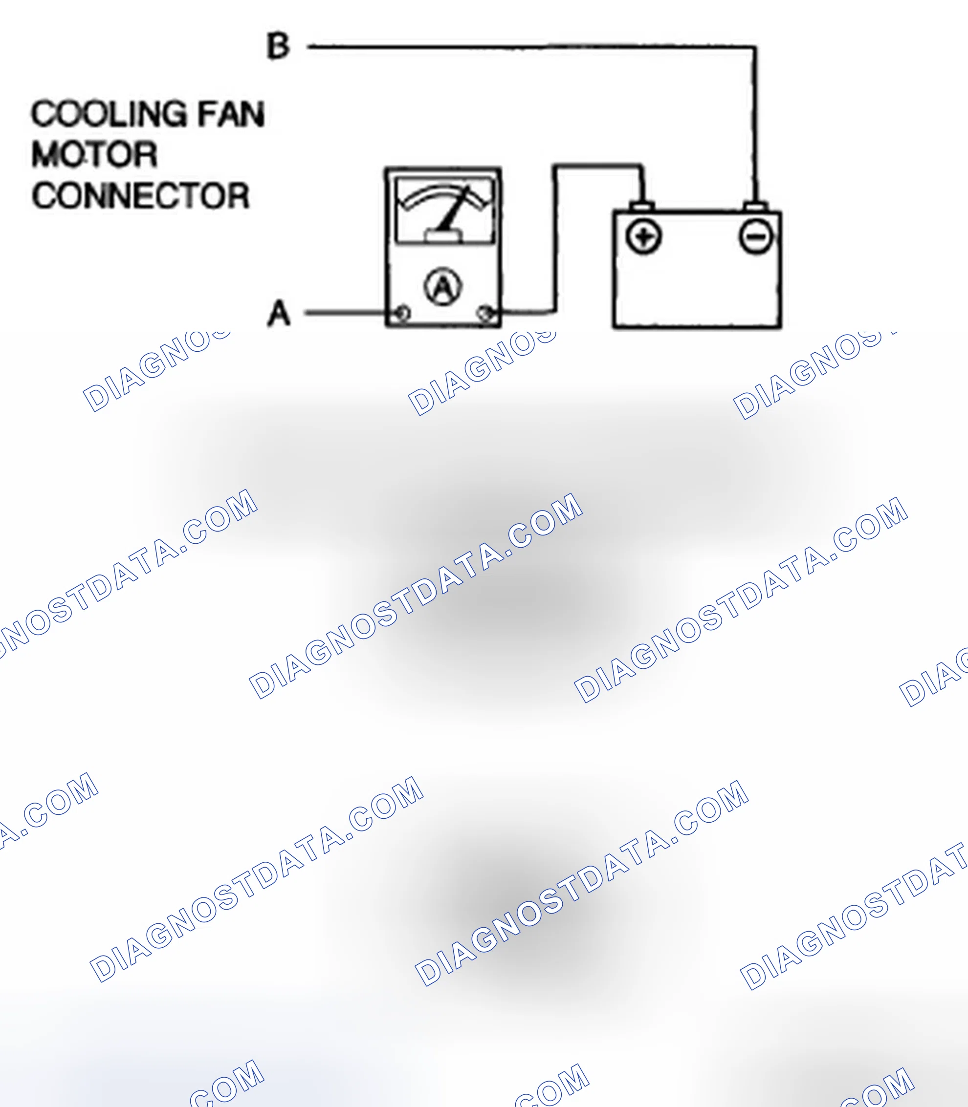 Scheme 33: Part Inspection