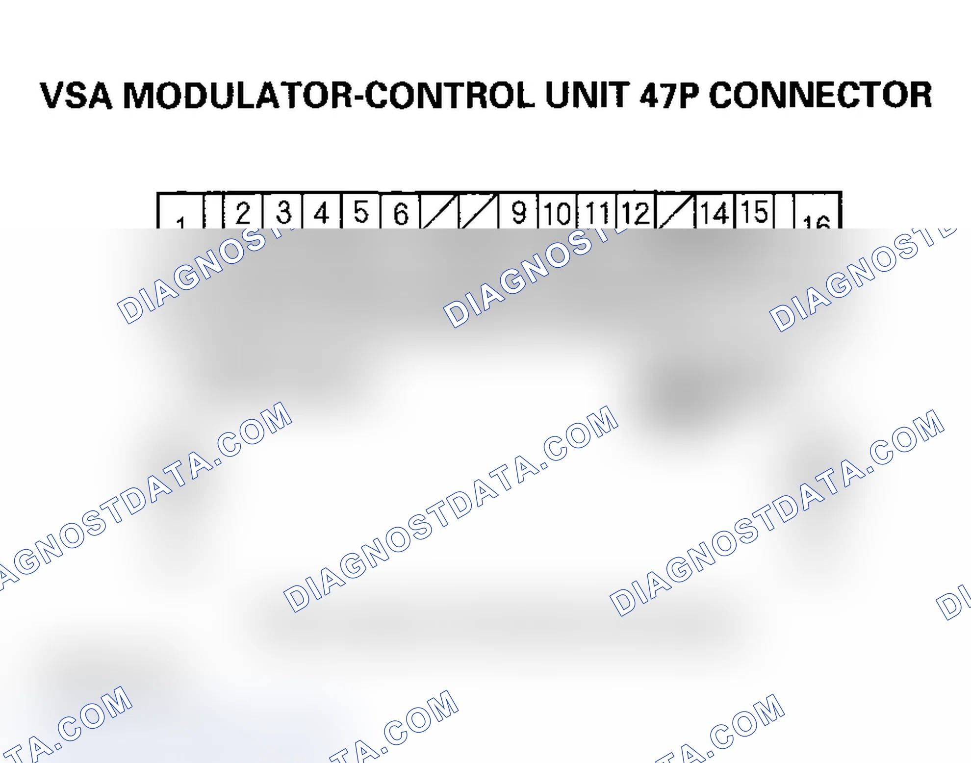 Scheme 63: DTC 112: Internal Power Source Stuck OFF