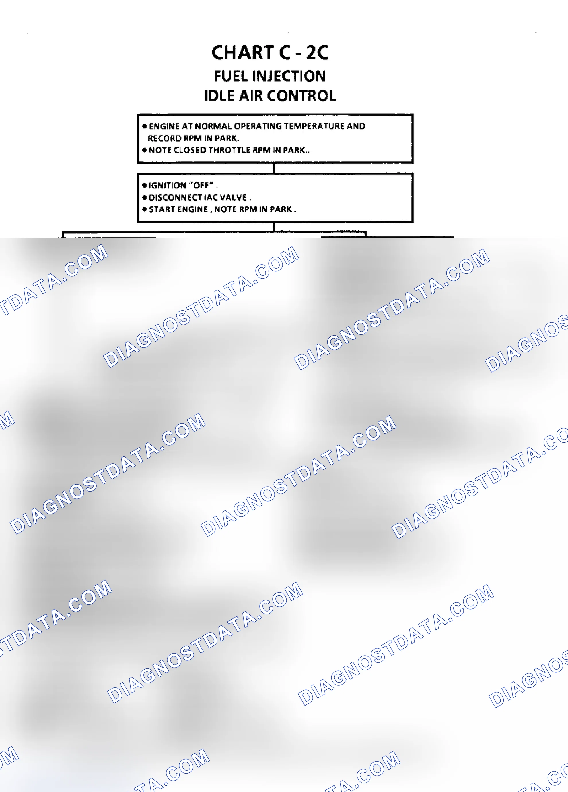 Scheme 186: Park/Neutral Switch Diagnosis (Auto Transmission Only)