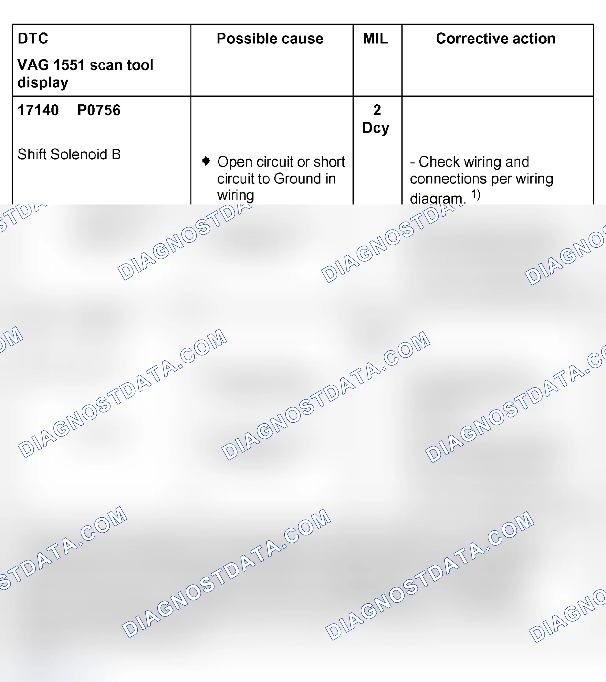 Scheme 155