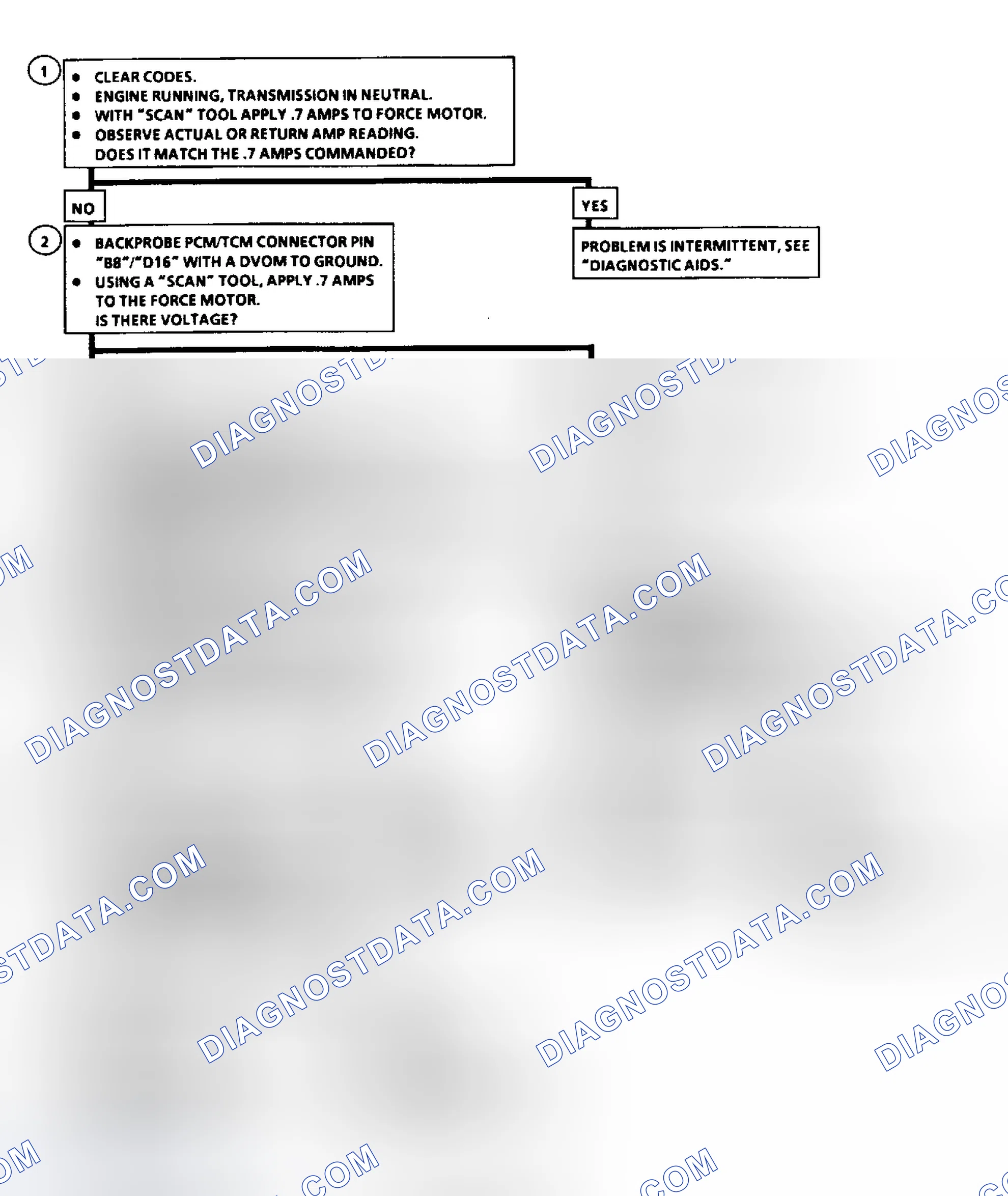 Scheme 184