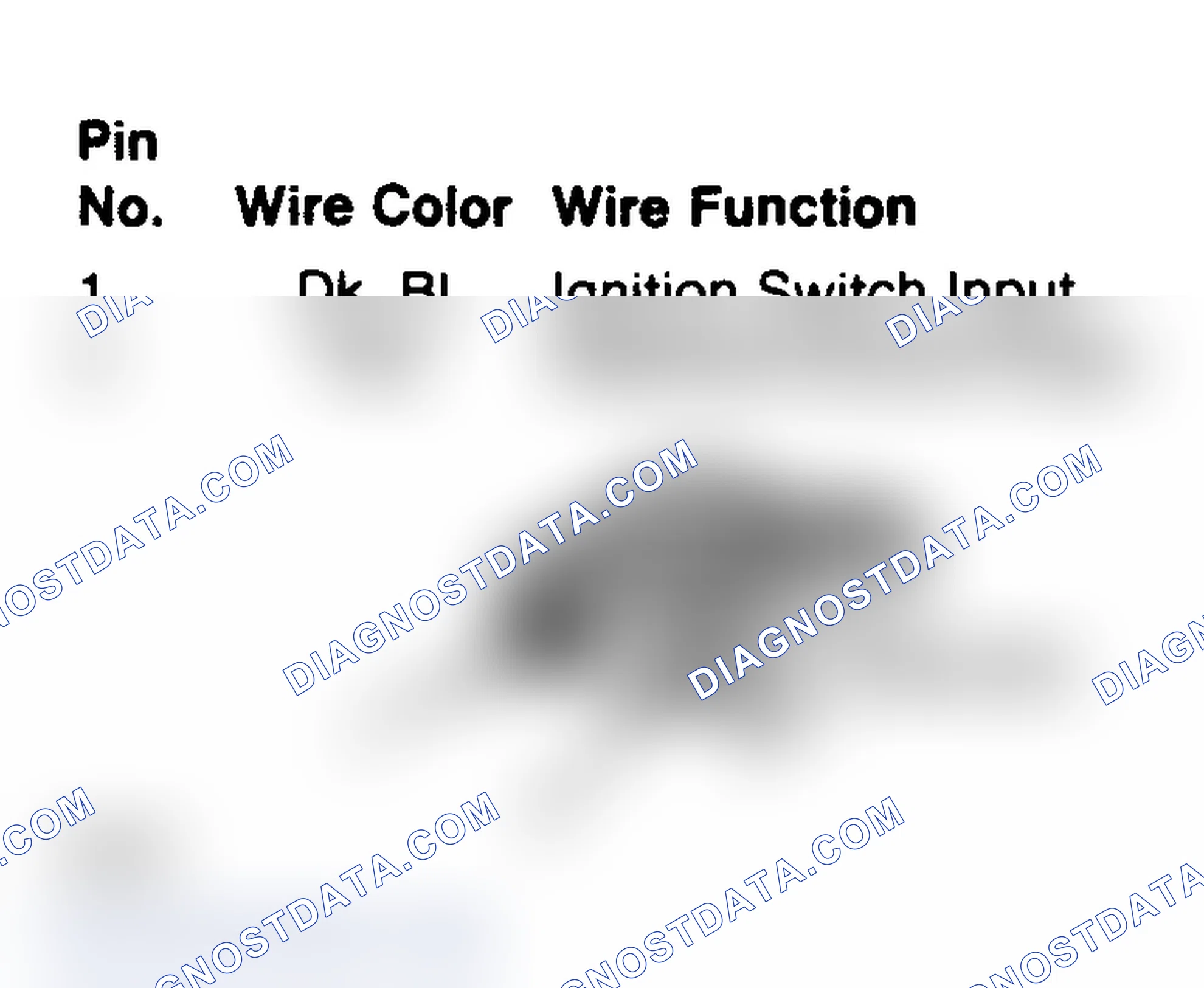 Scheme 103: Purge Solenoid Connector Terminals (Non-Turbo)