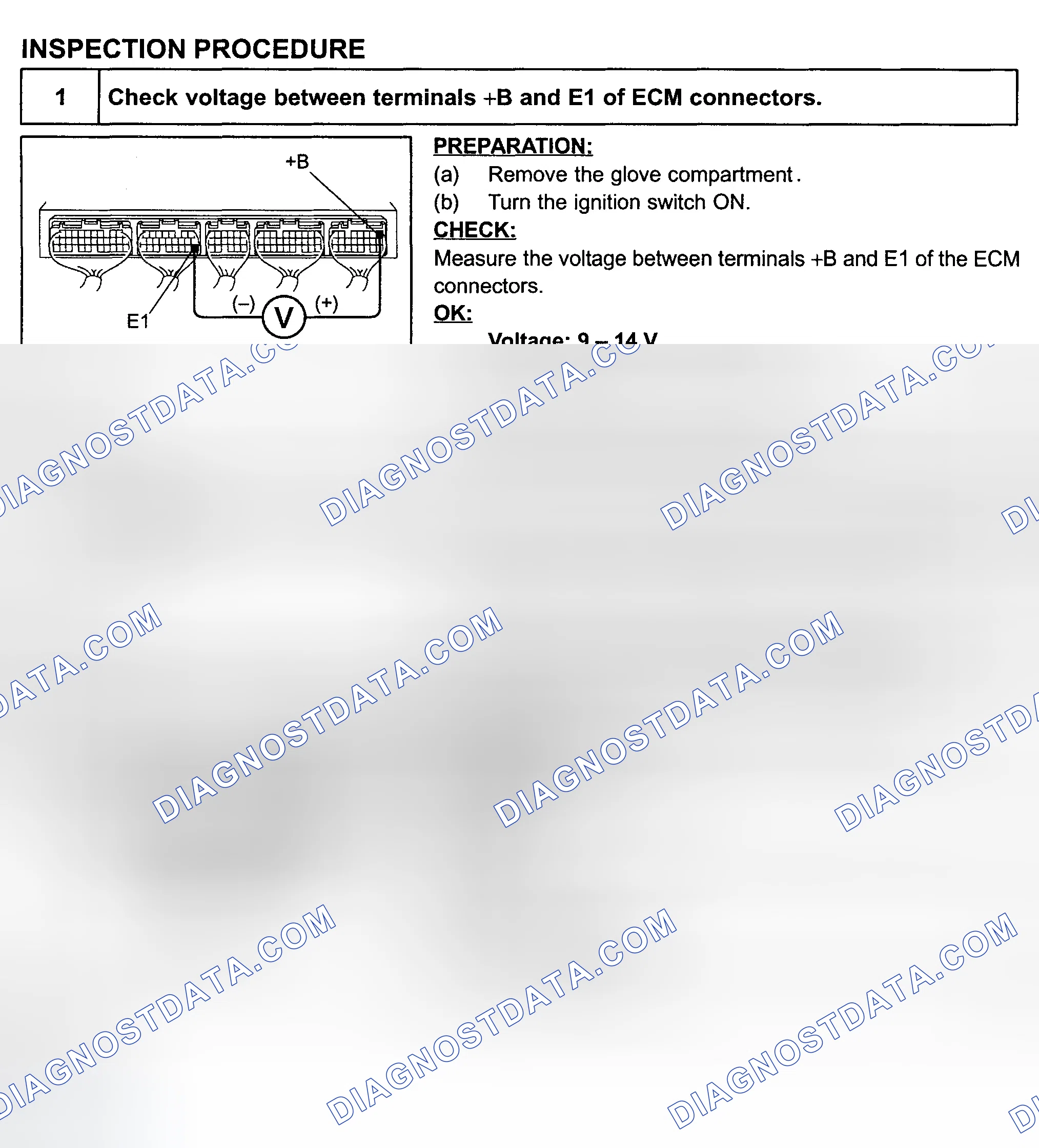 Scheme 382