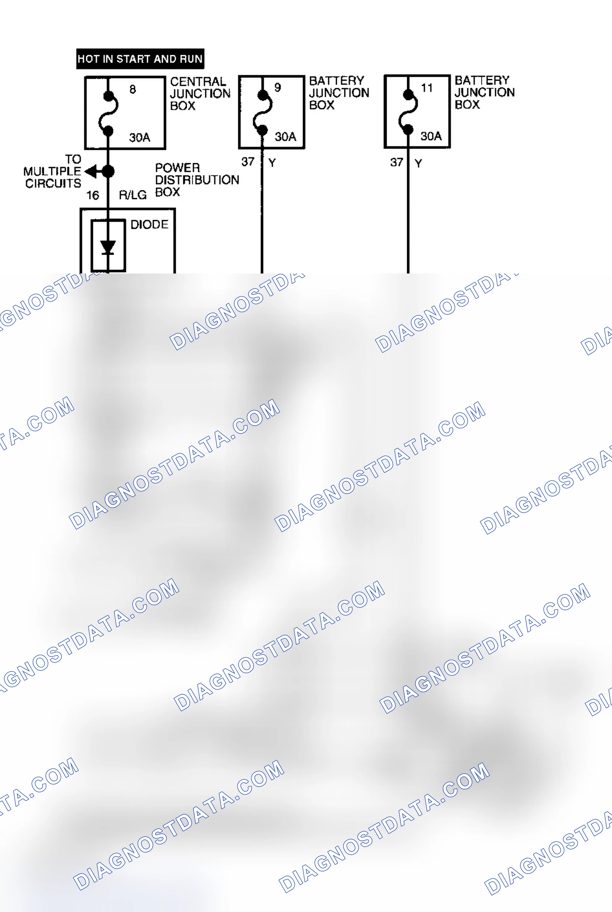 Scheme 22