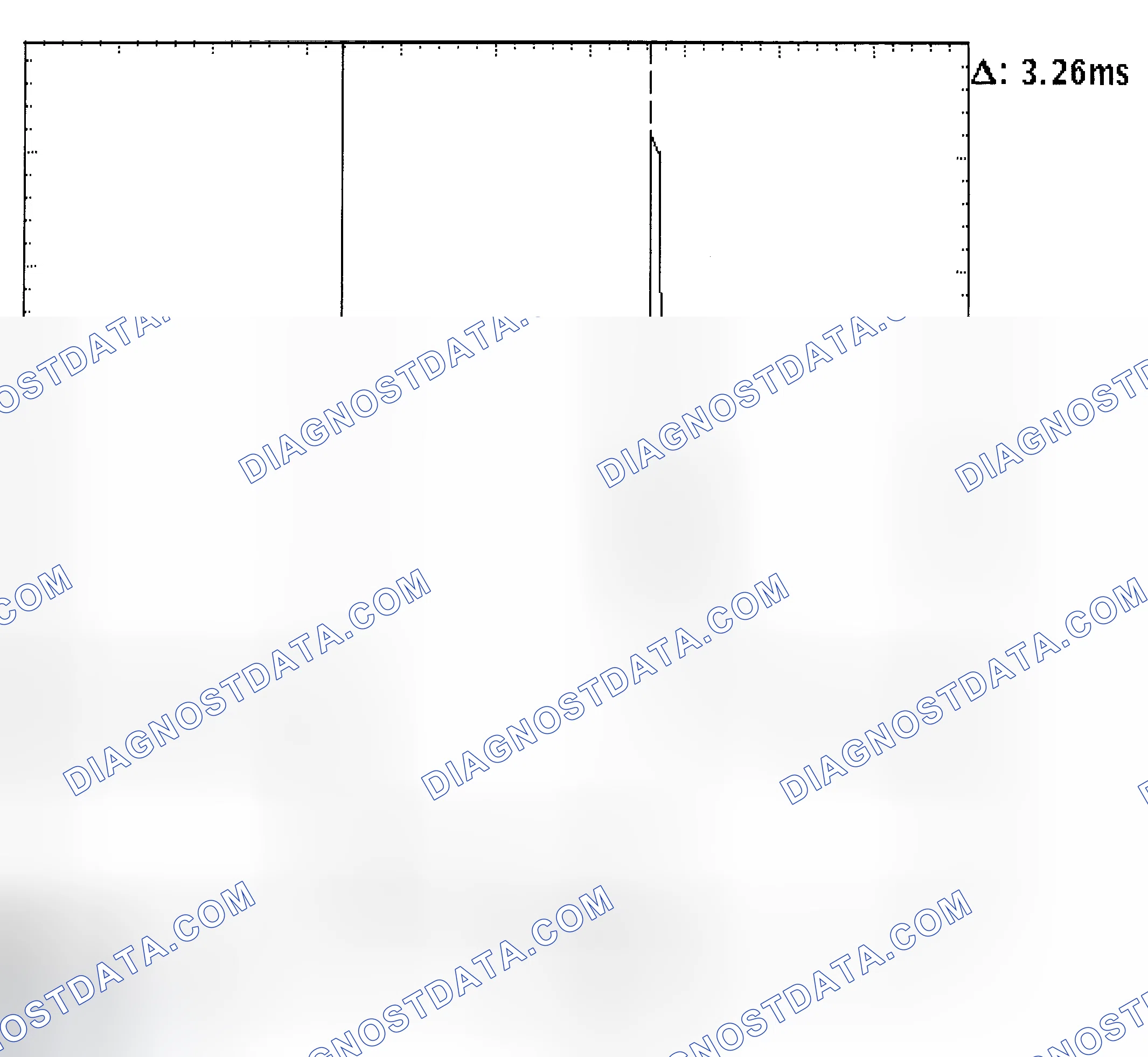 Scheme 22: Injector Bank - Known Good - Voltage Pattern
