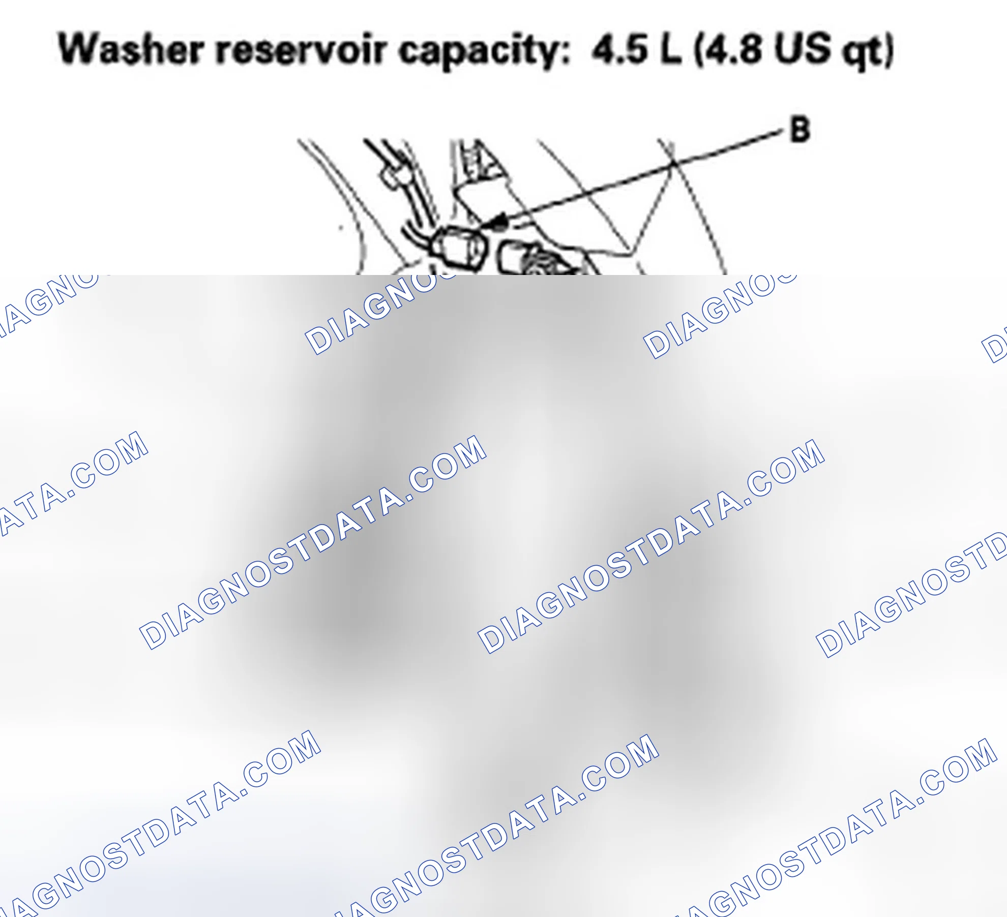 Scheme 29: Washer Reservoir Replacement