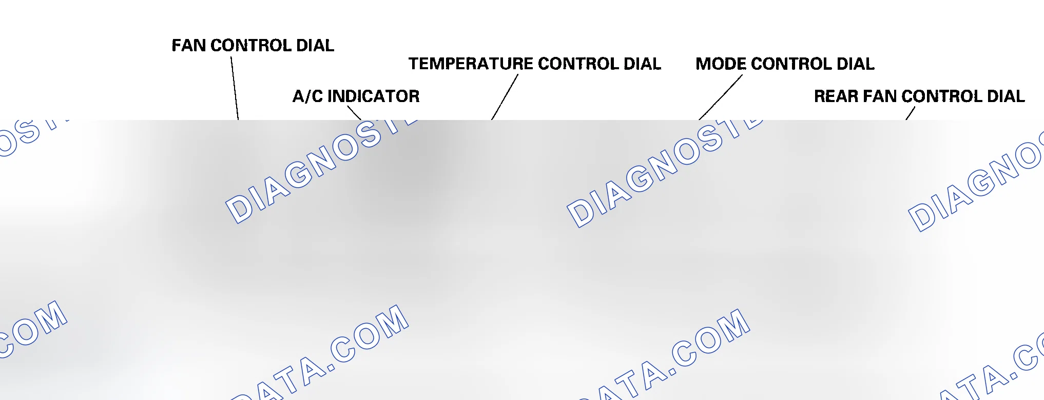 Scheme 96: Checking for DTCs