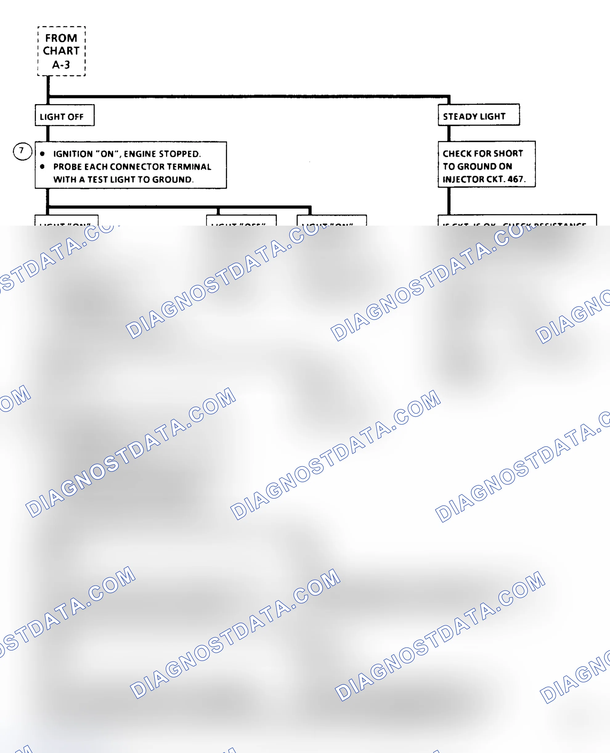 Scheme 225: Flow Chart A4: Cranks But Won't Run (All)