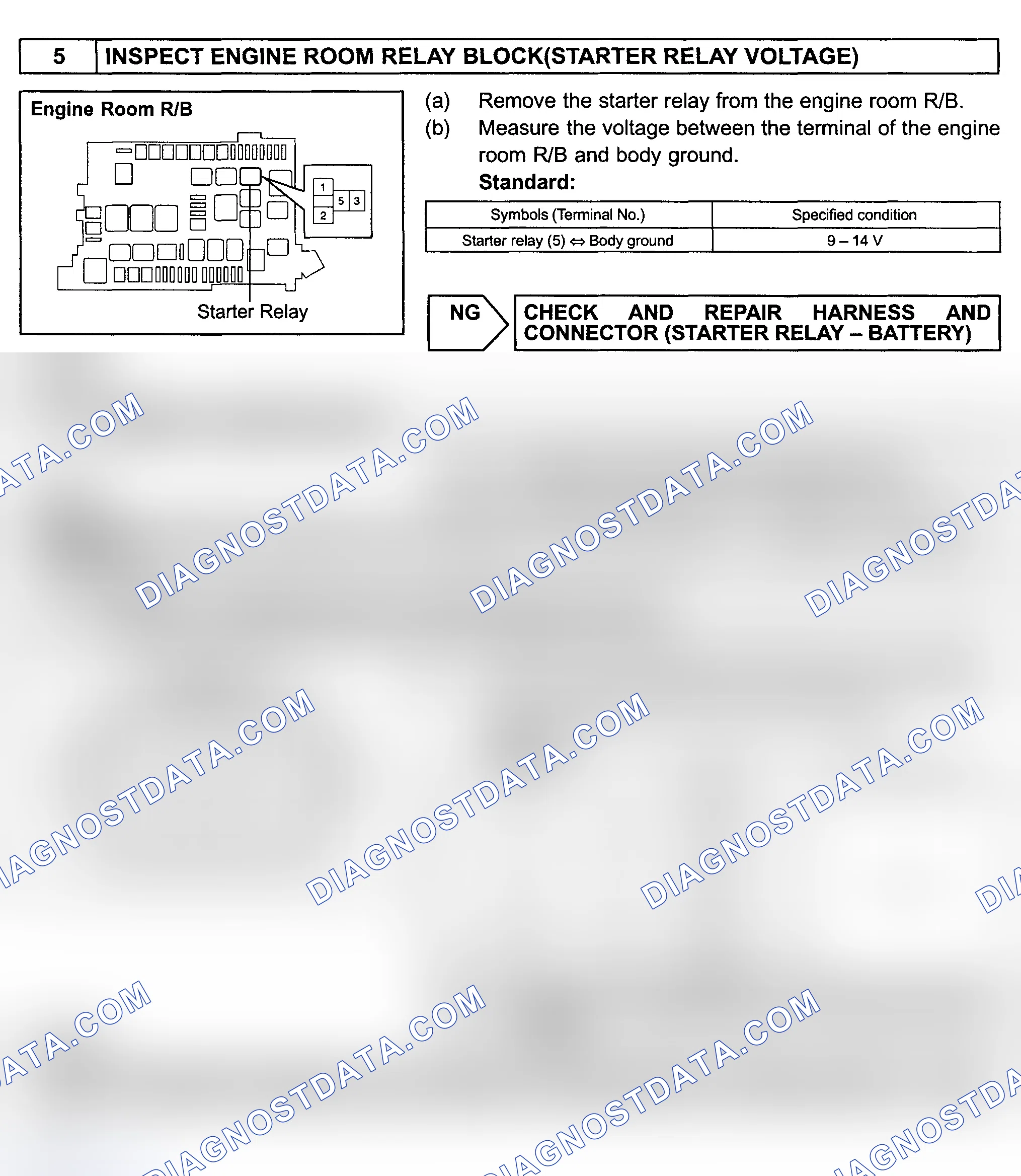 Scheme 302