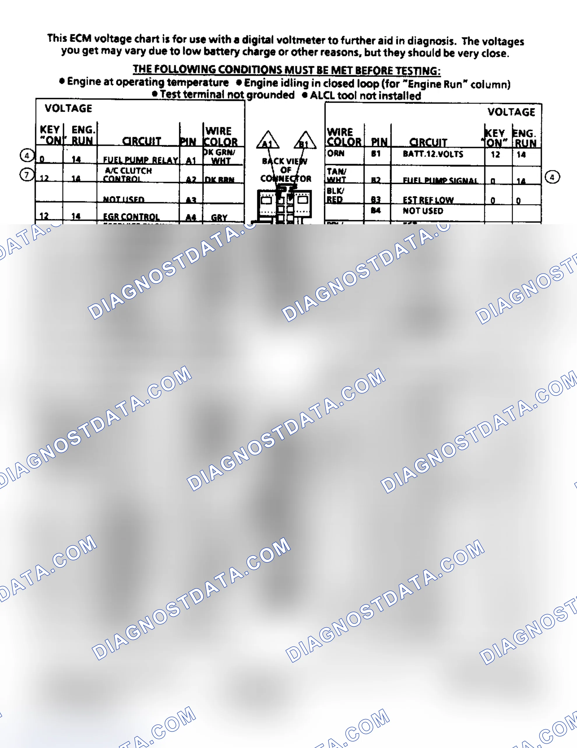 Scheme 154: ECM Terminal ID & Voltage Values (2.8L Engine)