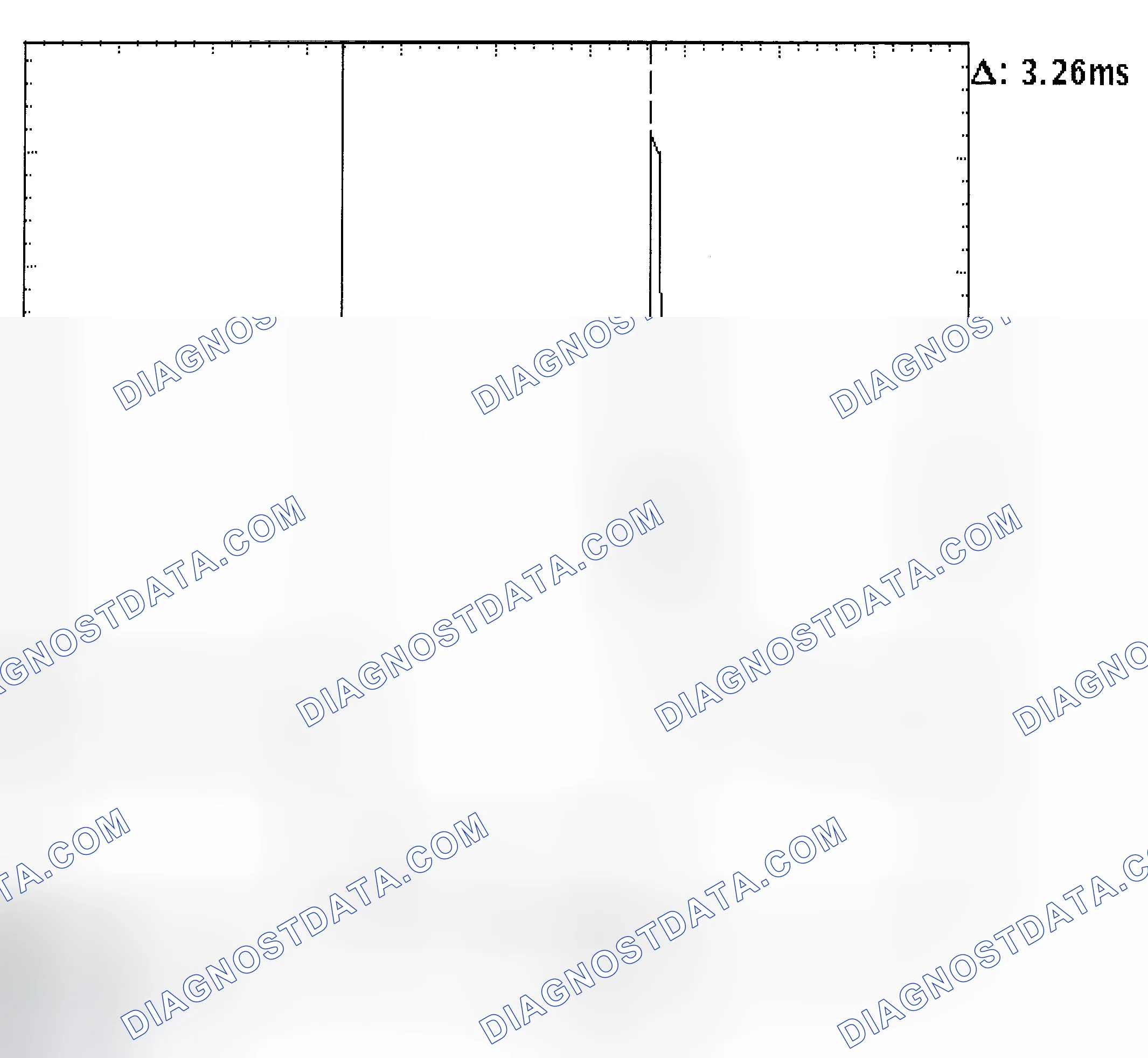 Scheme 22: Injector Bank - Known Good - Voltage Pattern