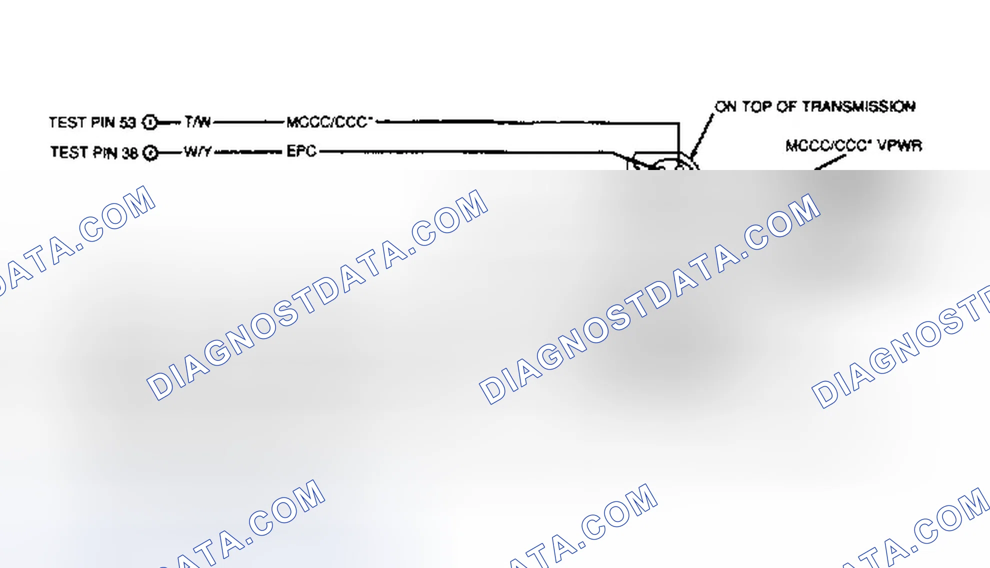 Scheme 124: AXOD-E Solenoid Circuits (Continental, Sable & Taurus)