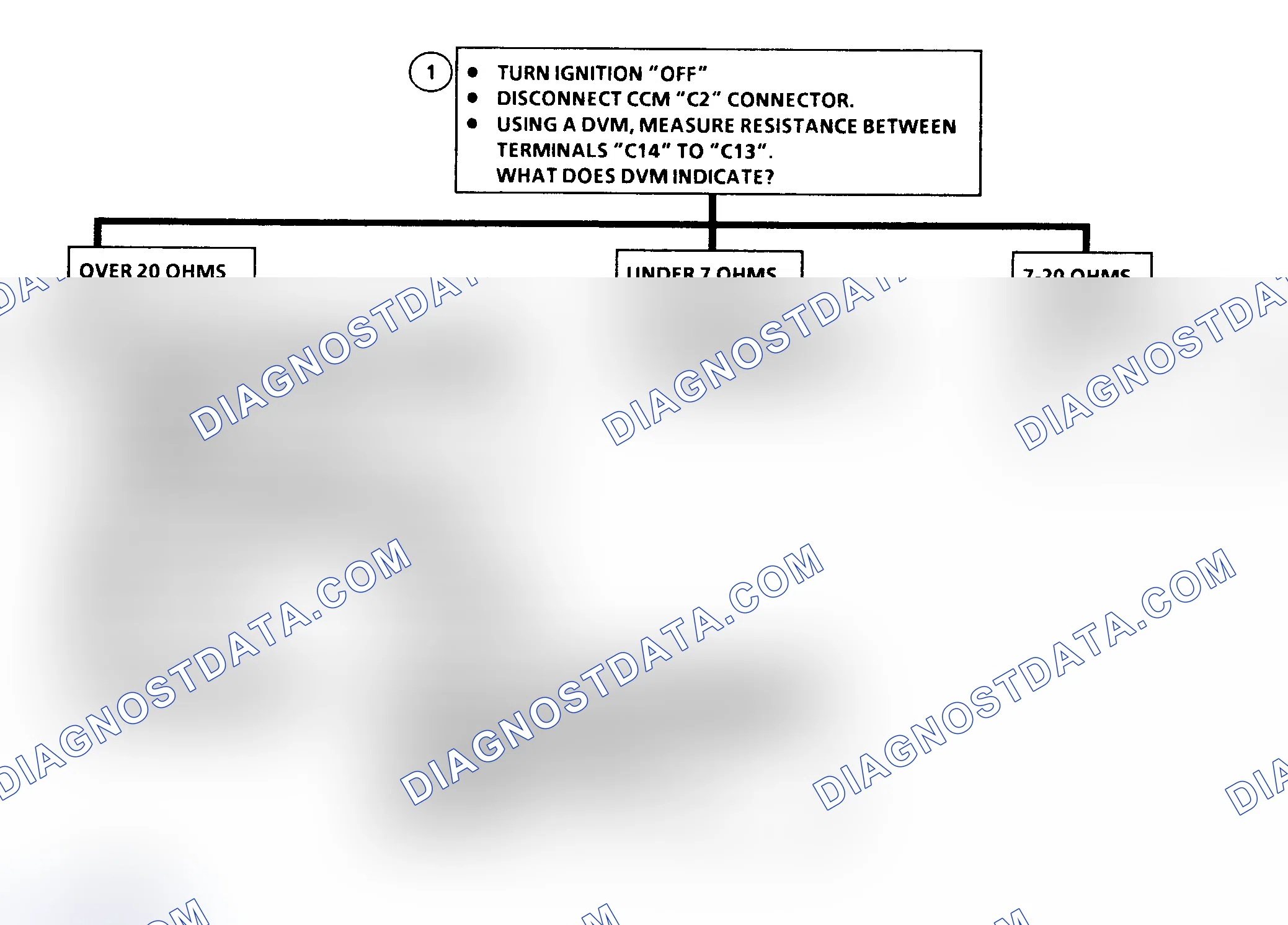 Scheme 7