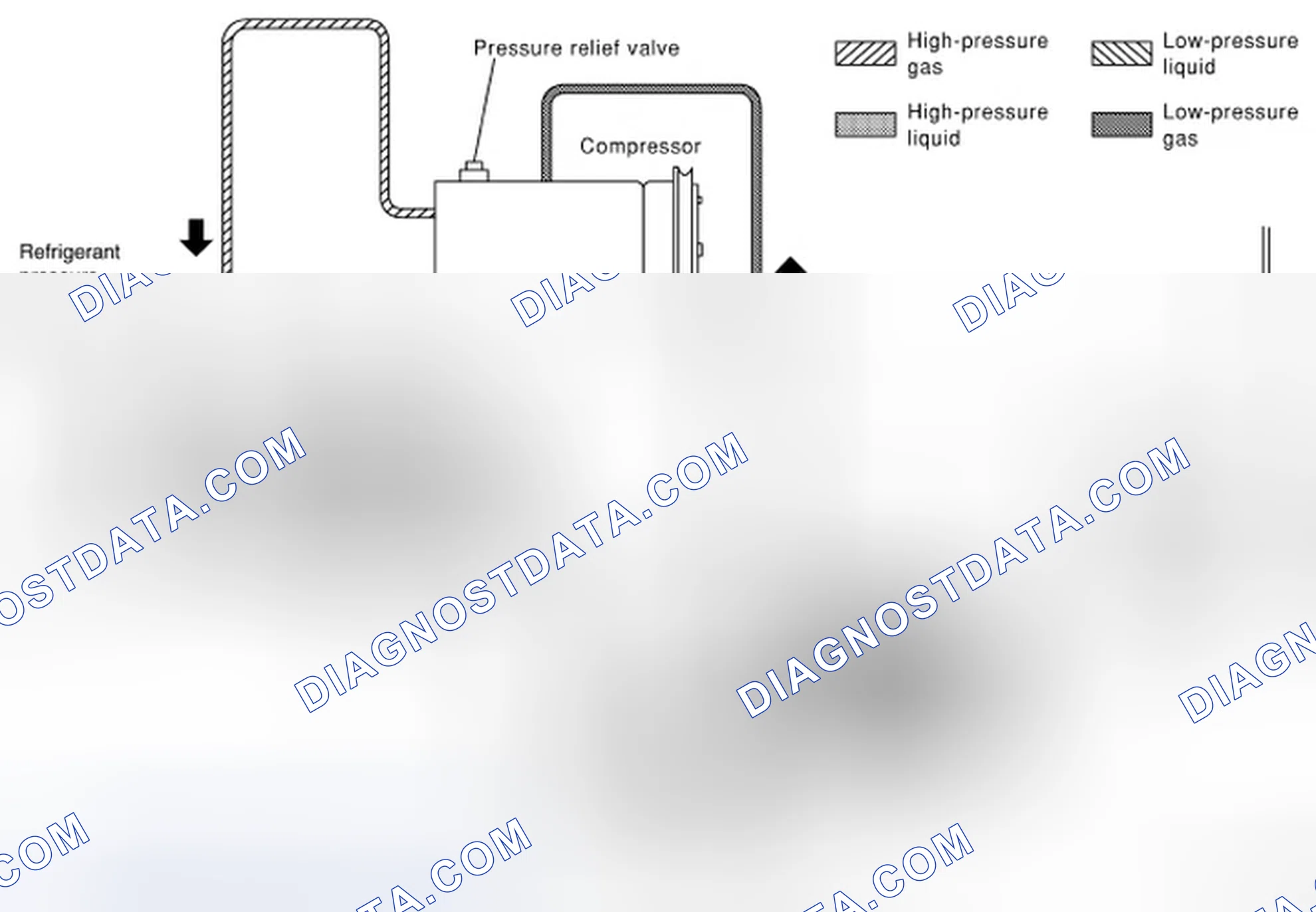 Scheme 1: System Diagram