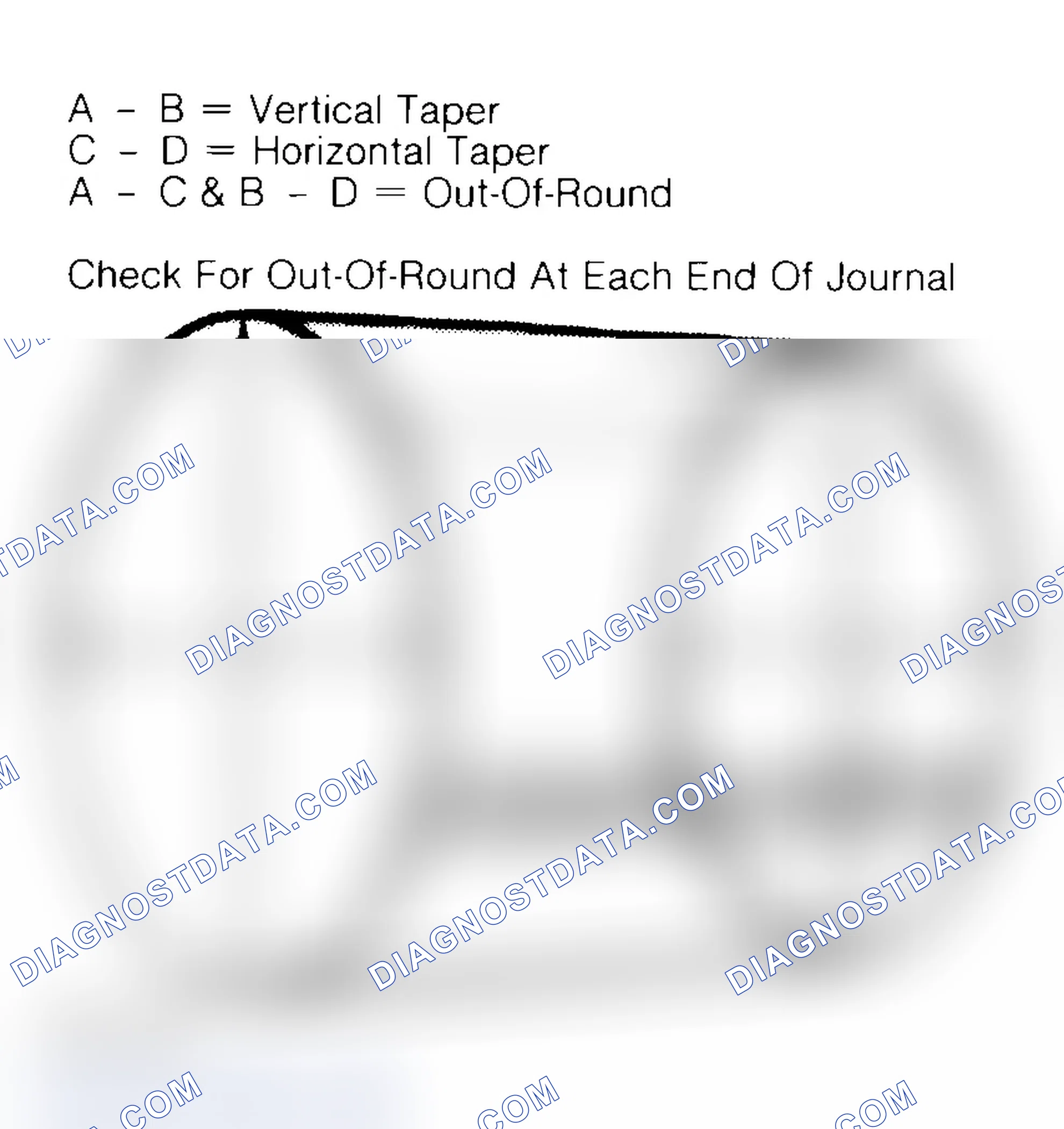 Scheme 22: Measuring Crankshaft Journals