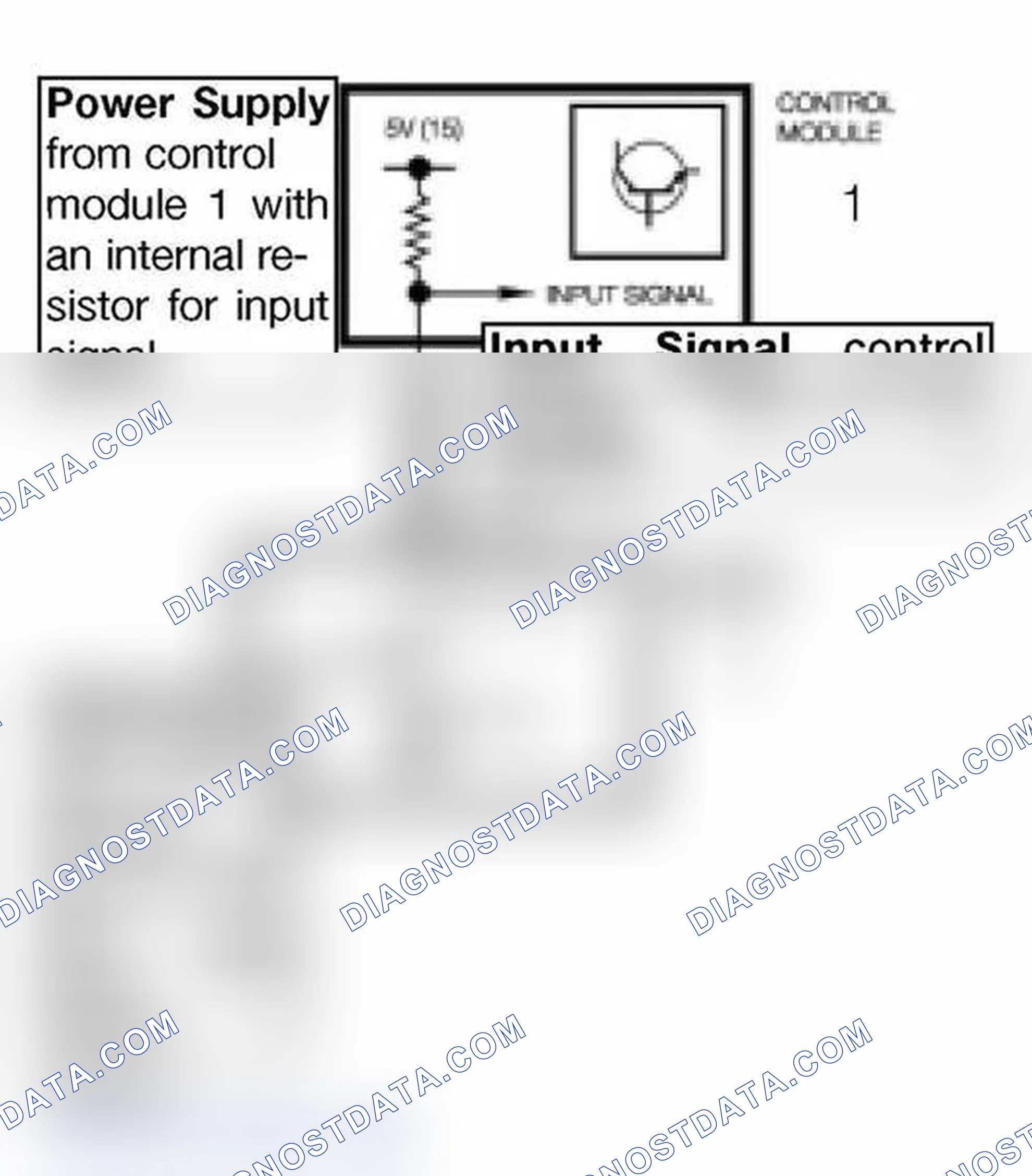 Scheme 232: Modulated, Momentary, Constant B- as Input/Output