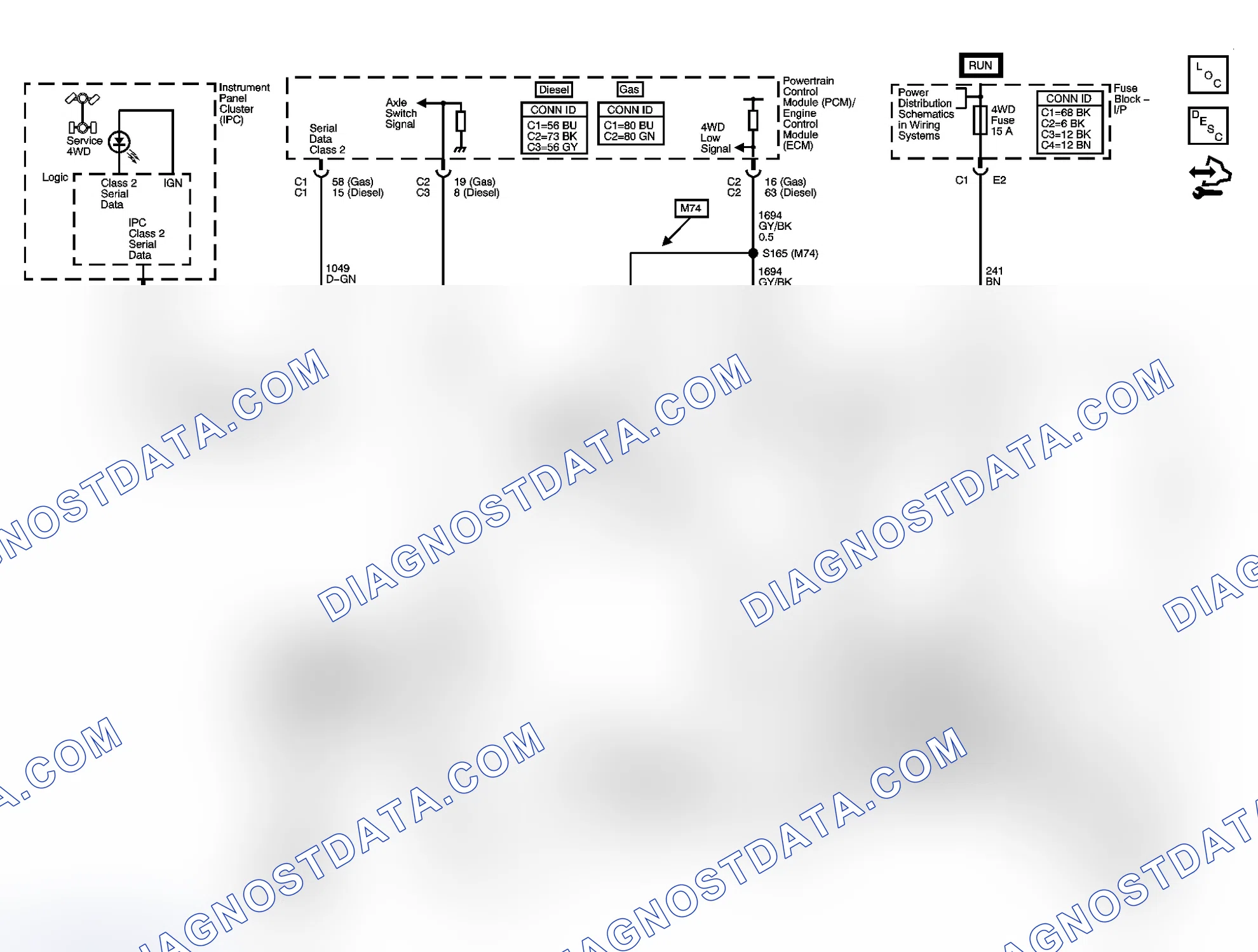 Scheme 1: Transfer Case Control Schematics