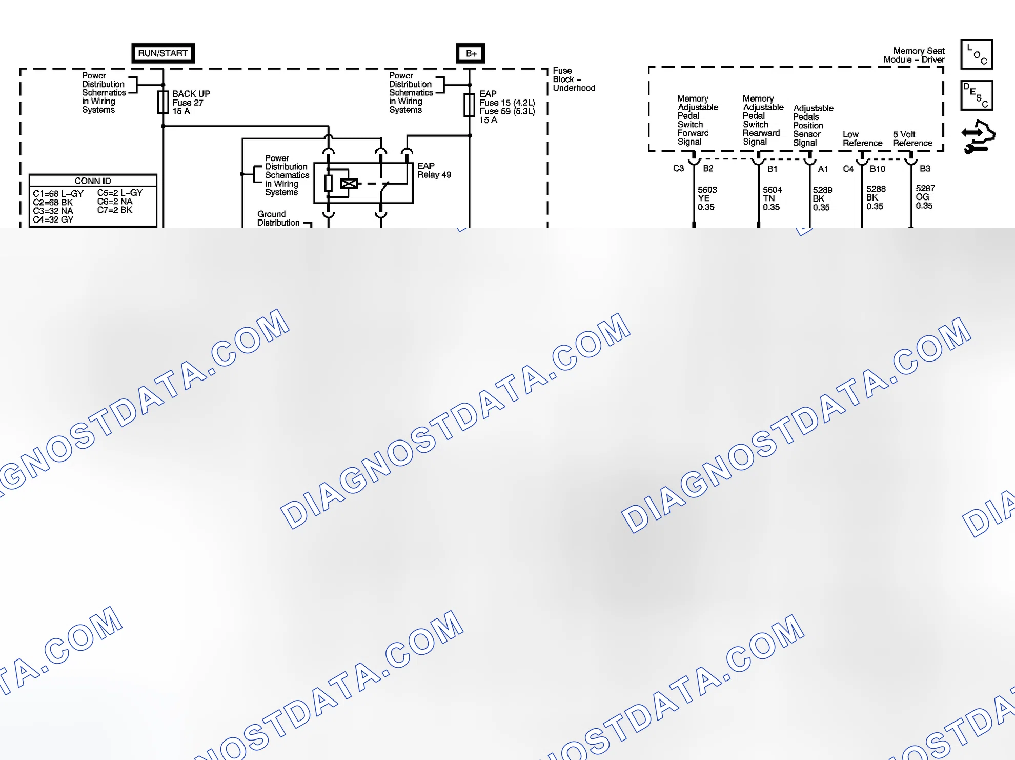 Scheme 1: Adjustable Pedals Schematics