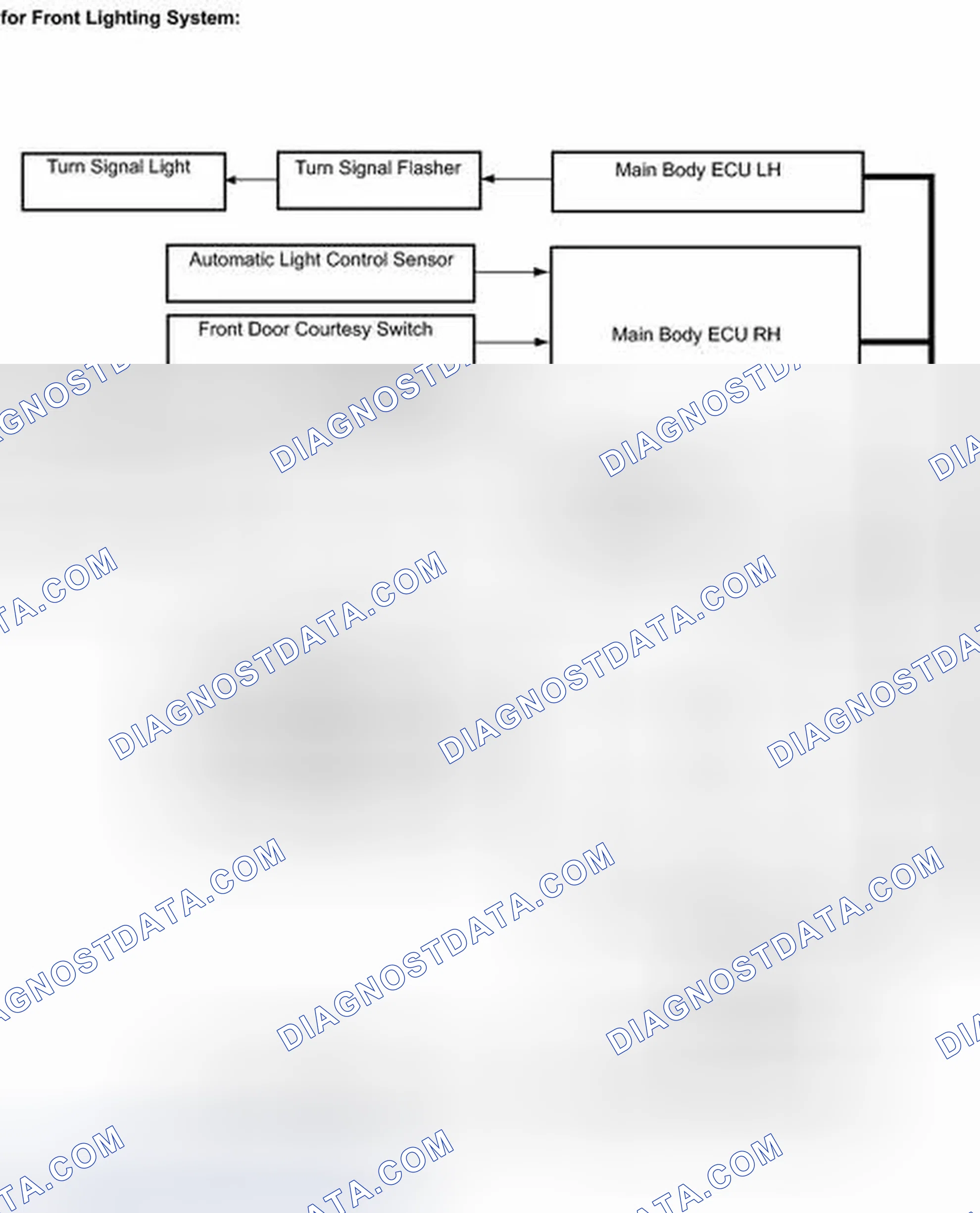 Scheme 119