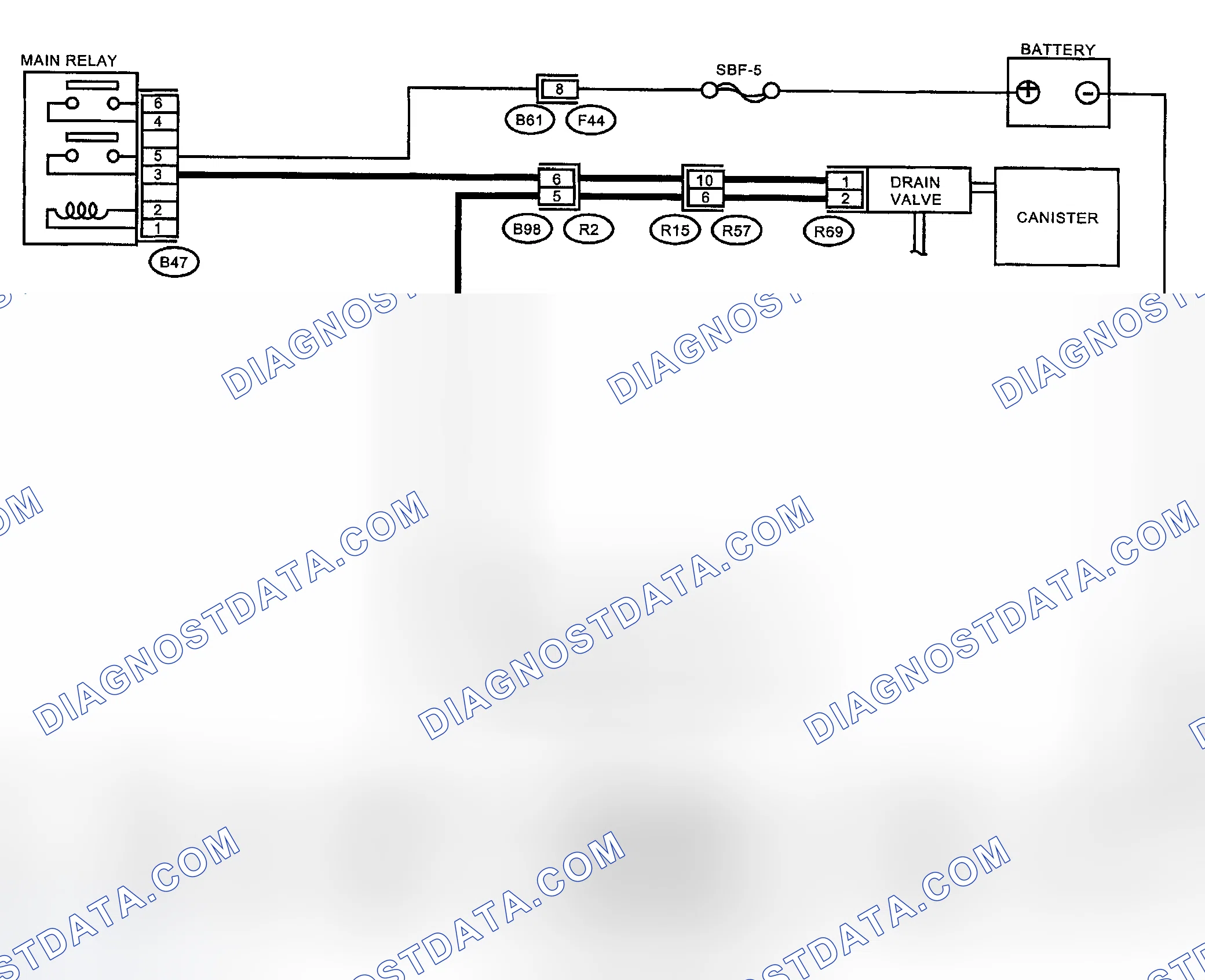 Scheme 256: DESCRIPTION