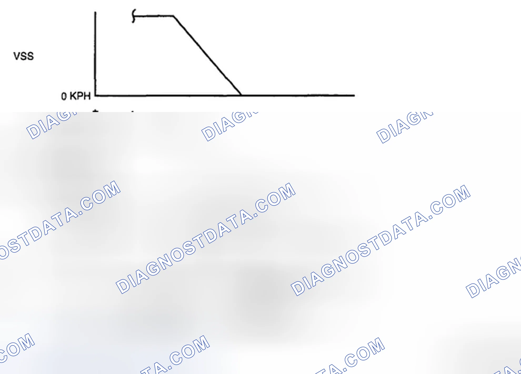 Scheme 115: A/F Sensor Current Inspection