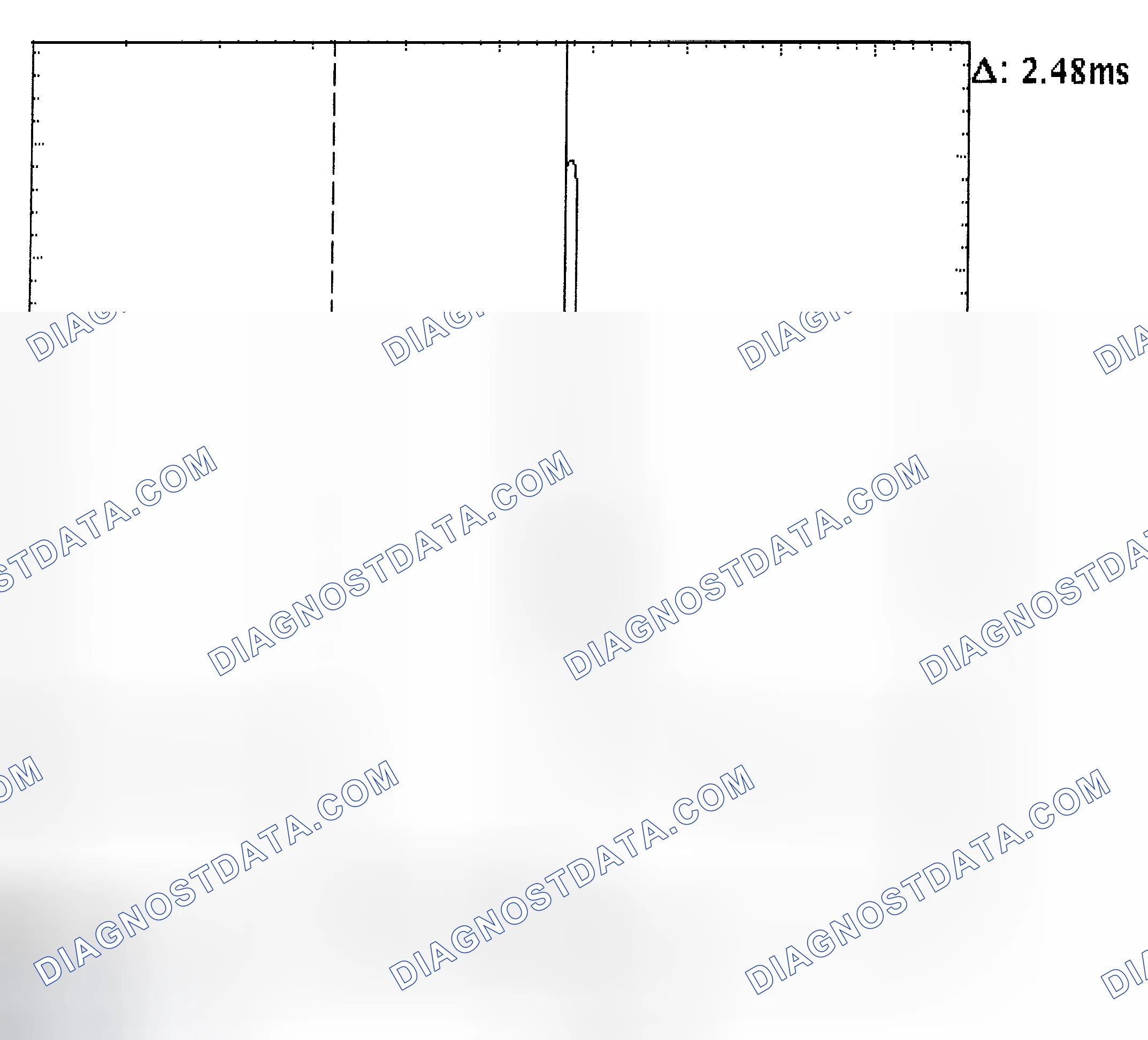 Scheme 24: Injector Bank - Known Good - Voltage Pattern