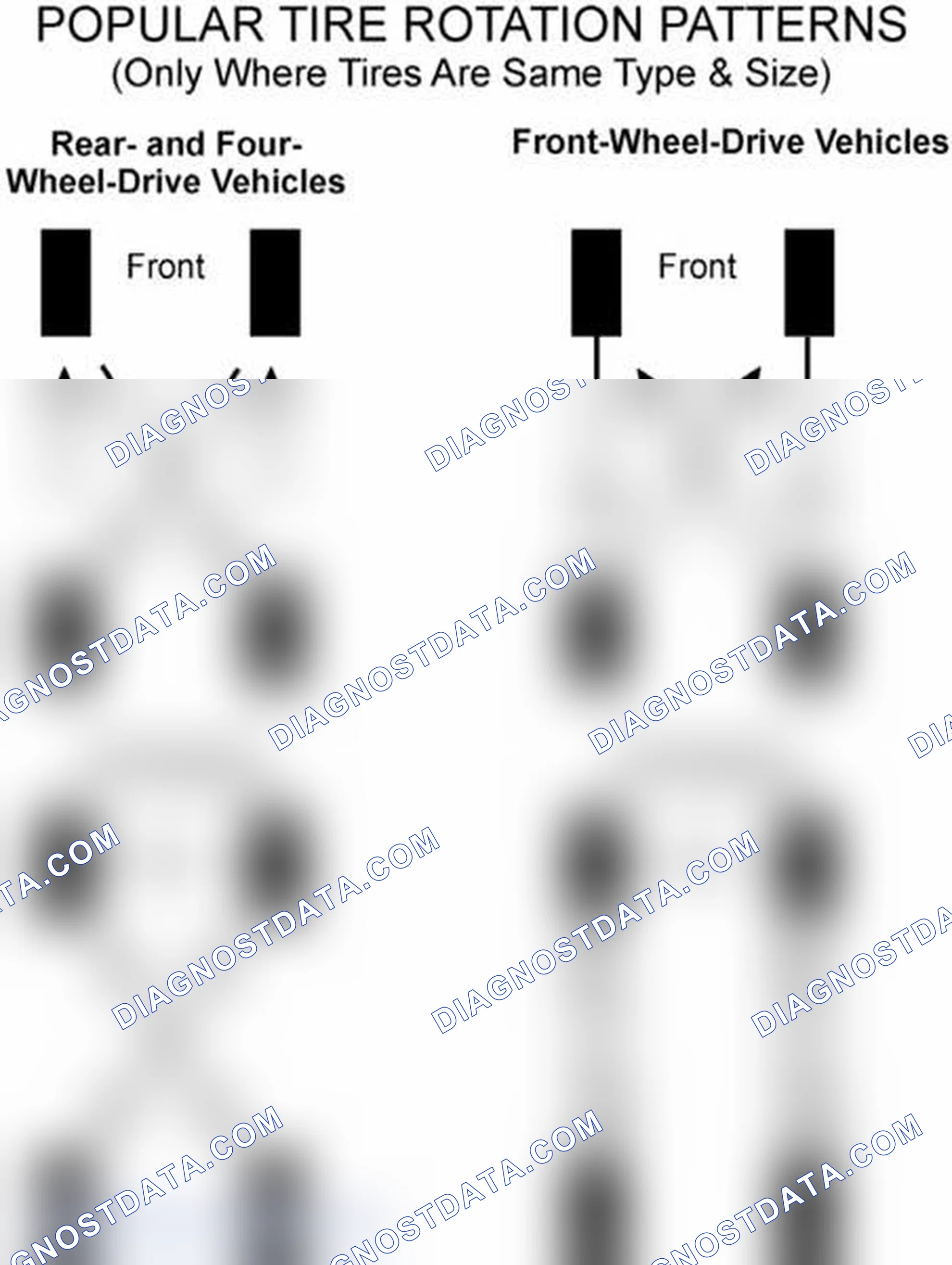 Scheme 29: Popular Tire Rotation Patterns - Without Dual Rear Wheels