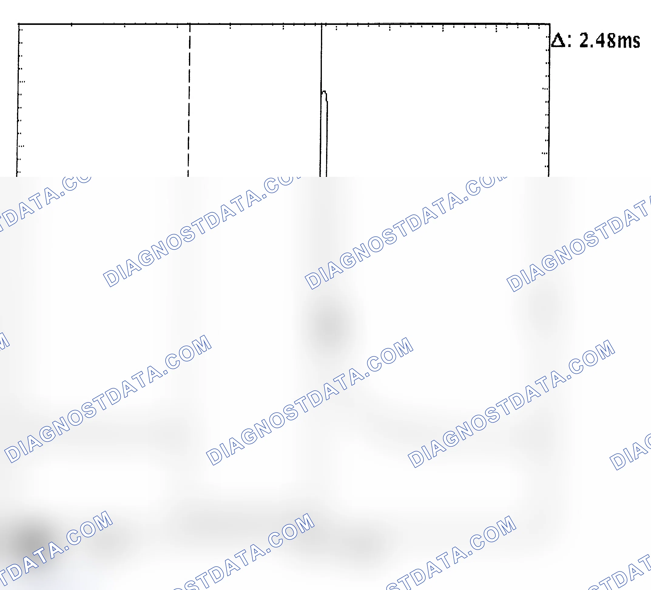 Scheme 24: Injector Bank - Known Good - Voltage Pattern