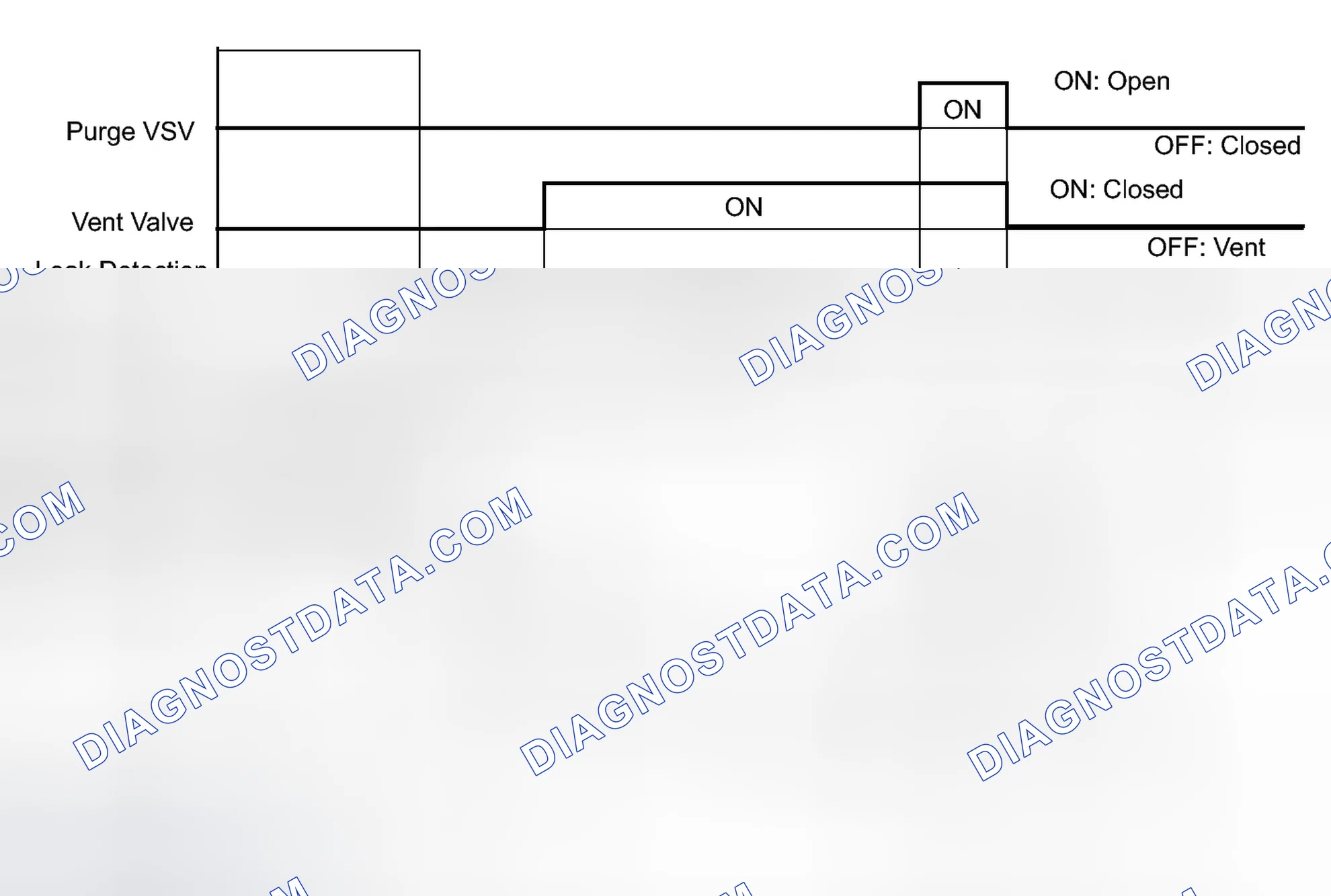 Scheme 68
