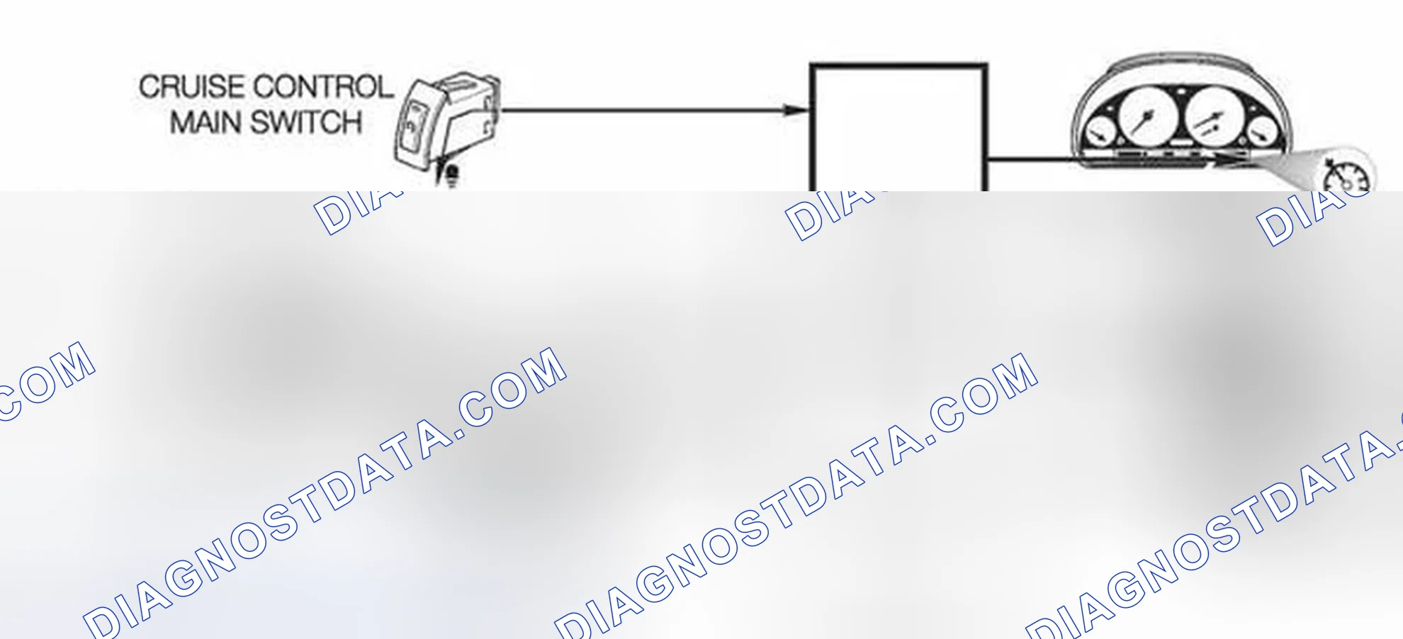 Scheme 376: Vehicle With Electronic Throttle Control