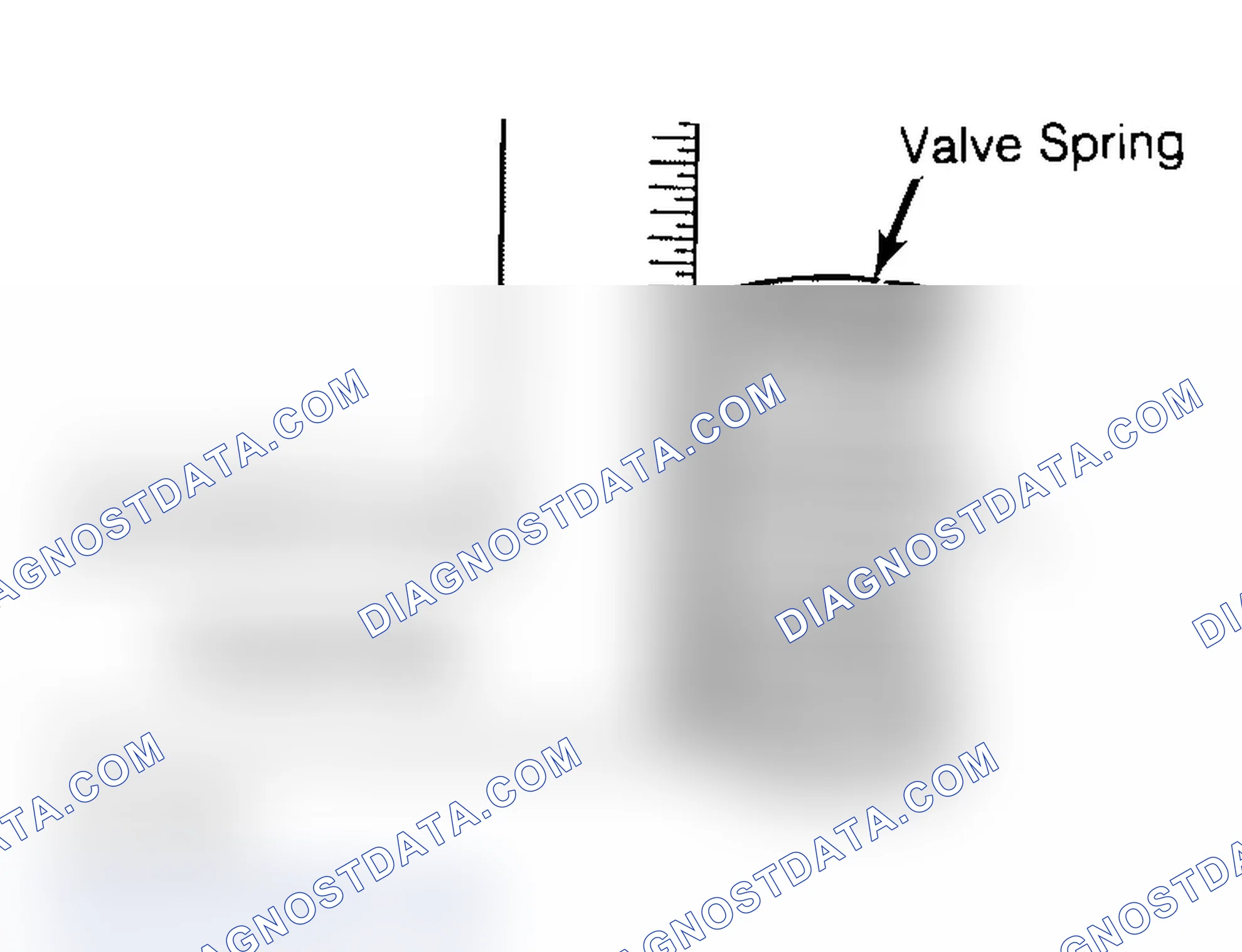 Scheme 6: Checking Valve Spring Squareness