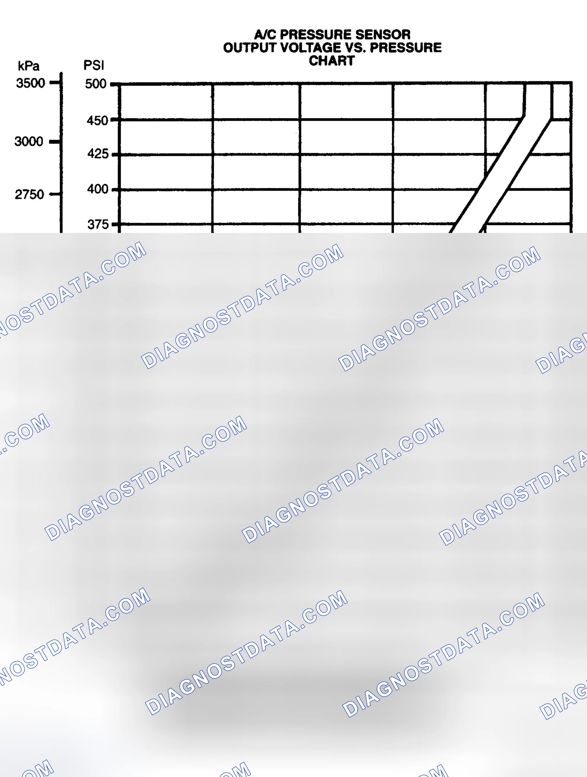 Scheme 39: Air Conditioning (A/C) Pressure Sensor