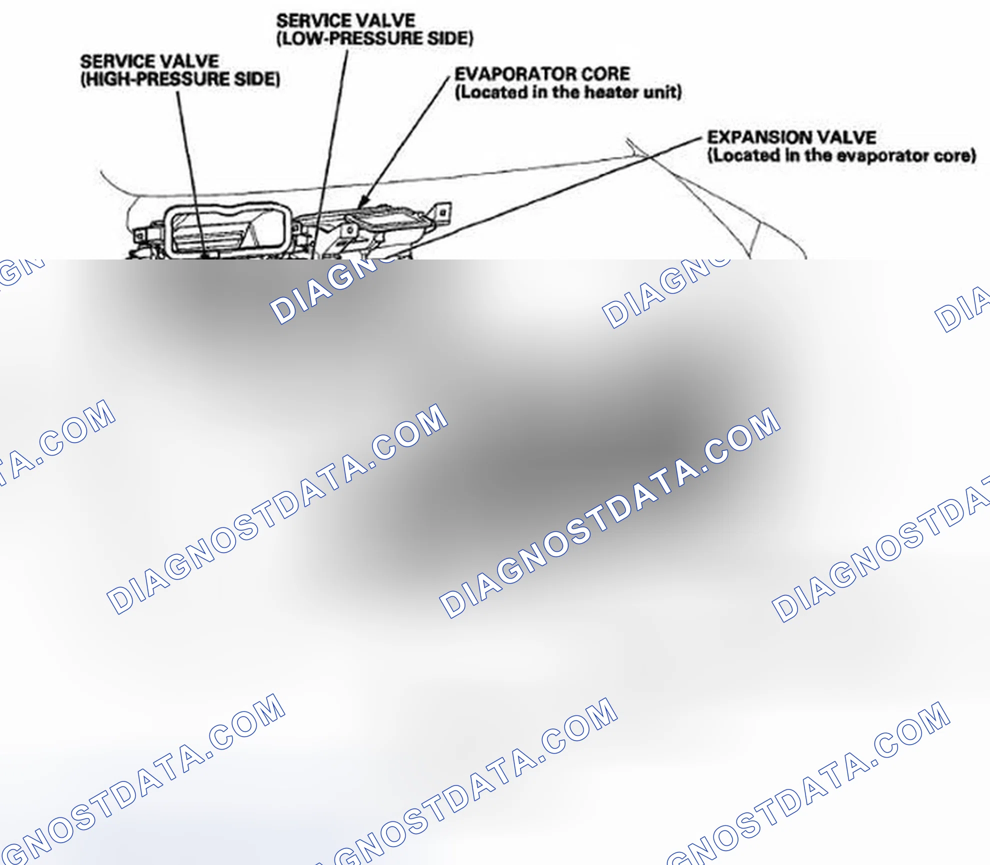 Scheme 1: Component Location Index