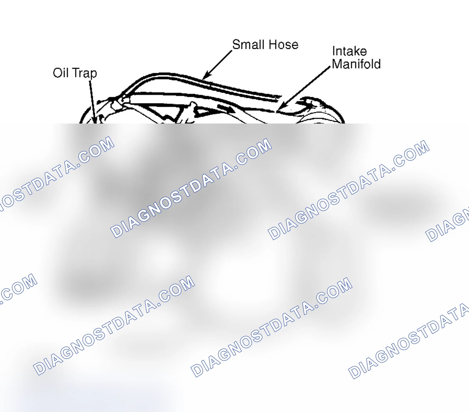 Scheme 1: Crankcase Ventilation System Note direction of flow.