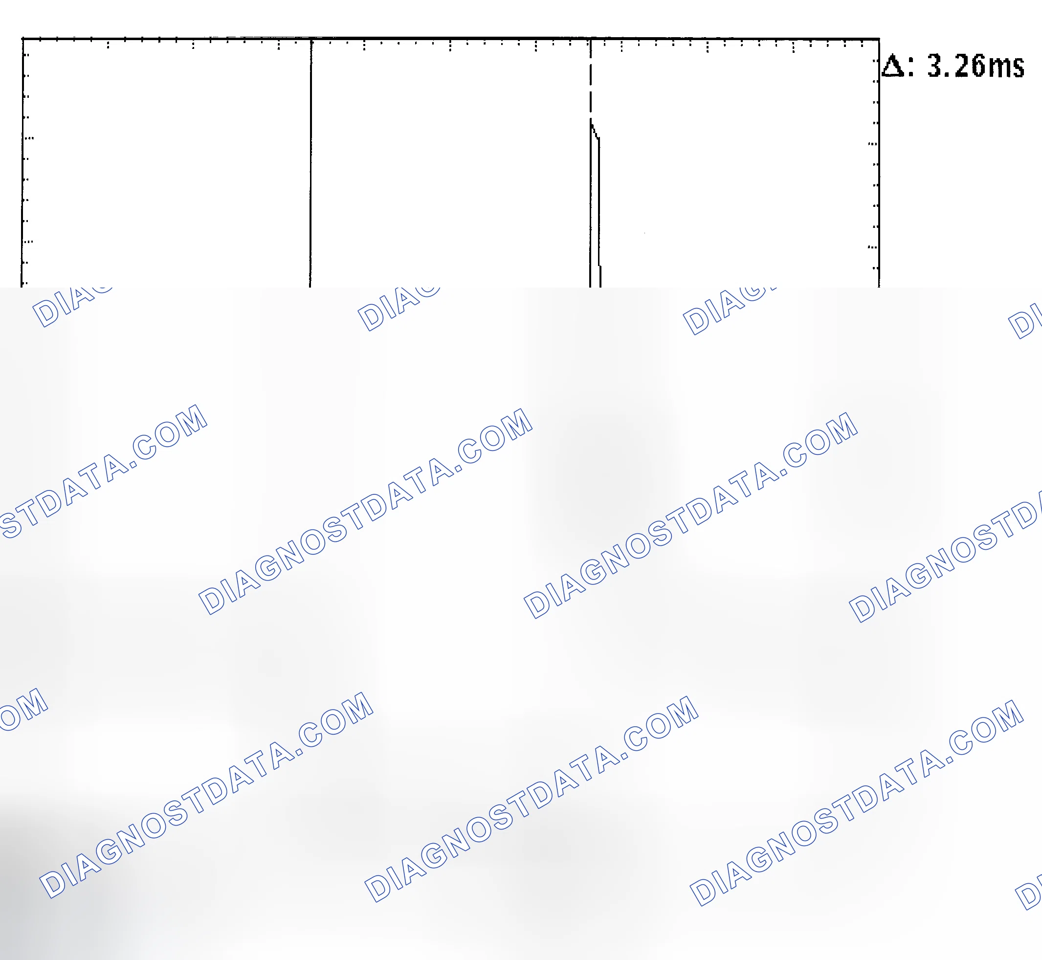 Scheme 22: Injector Bank - Known Good - Voltage Pattern