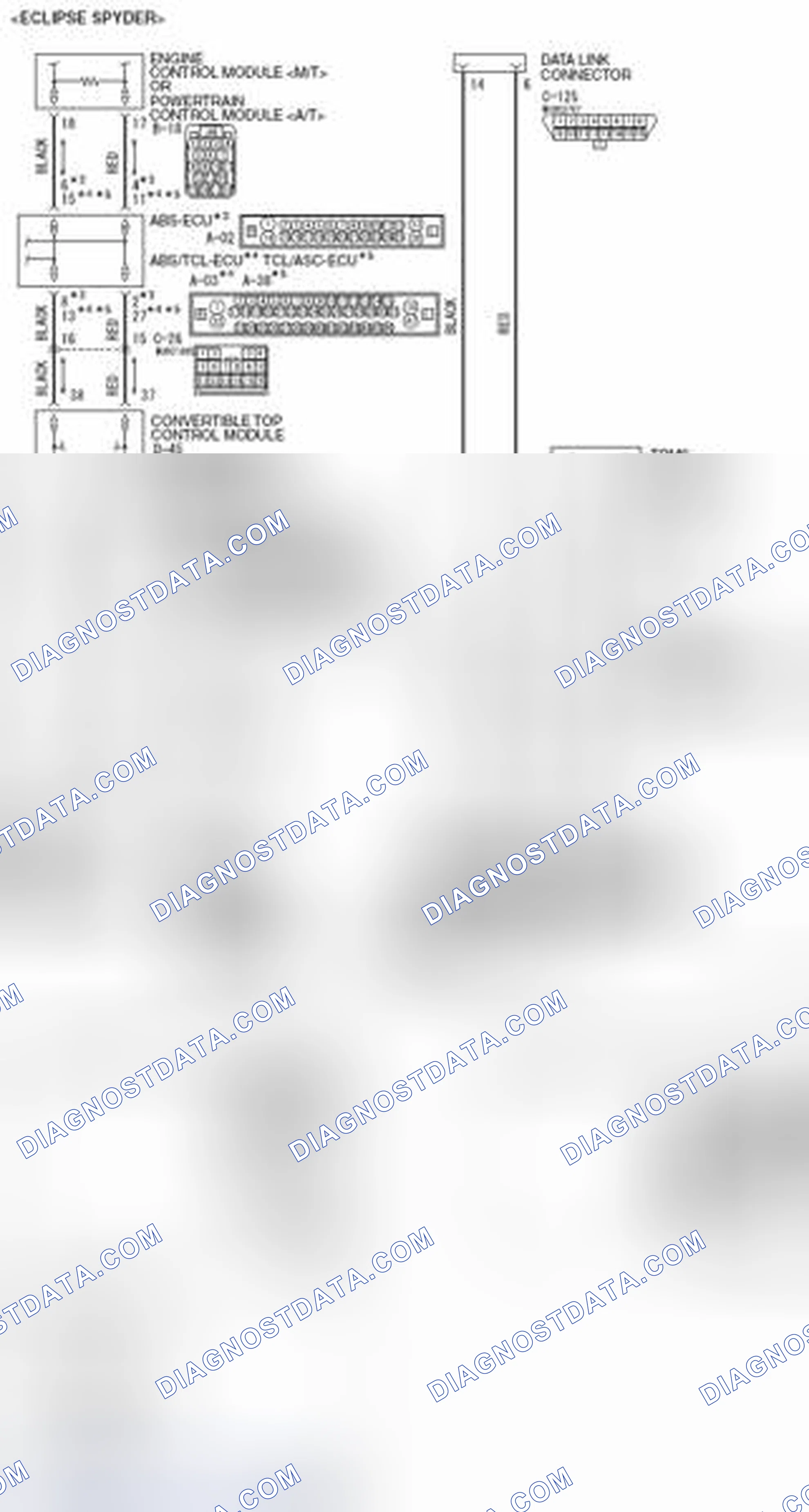 Scheme 192