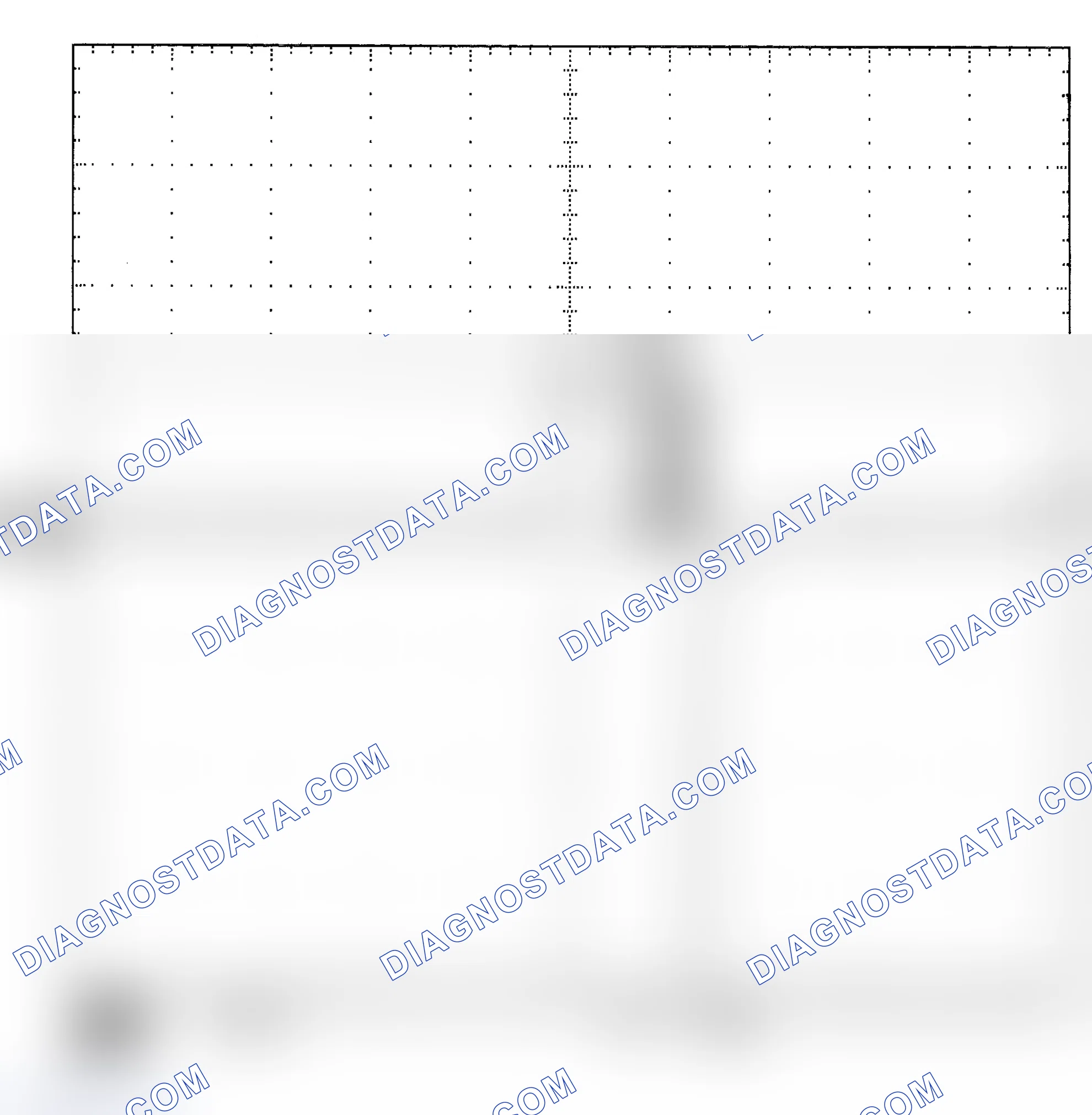 Scheme 25: Single Injector - Known Good - Voltage Pattern