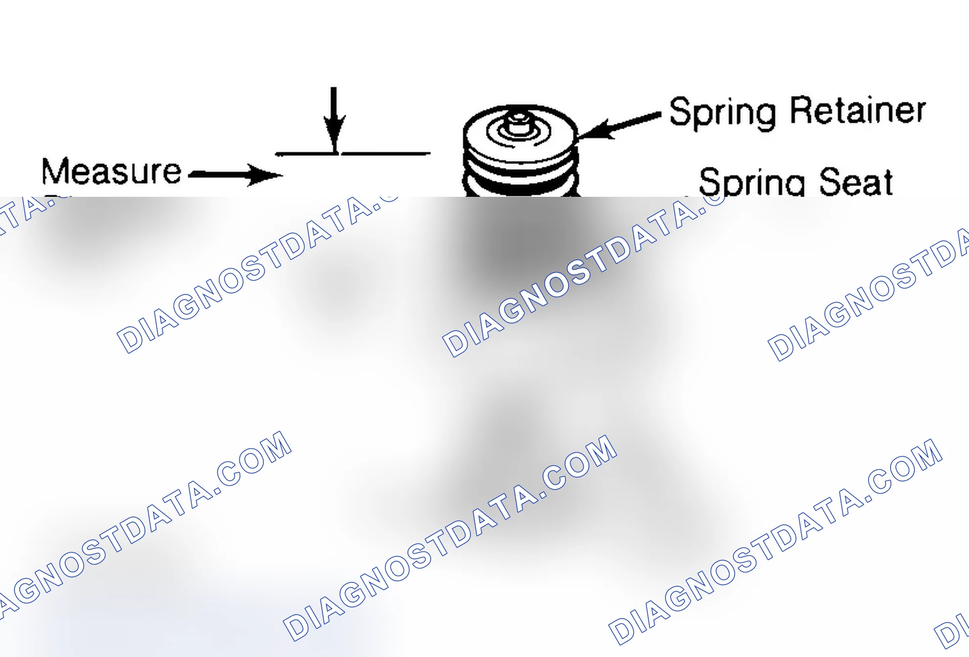 Scheme 14: Measuring Valve Spring Installed Height