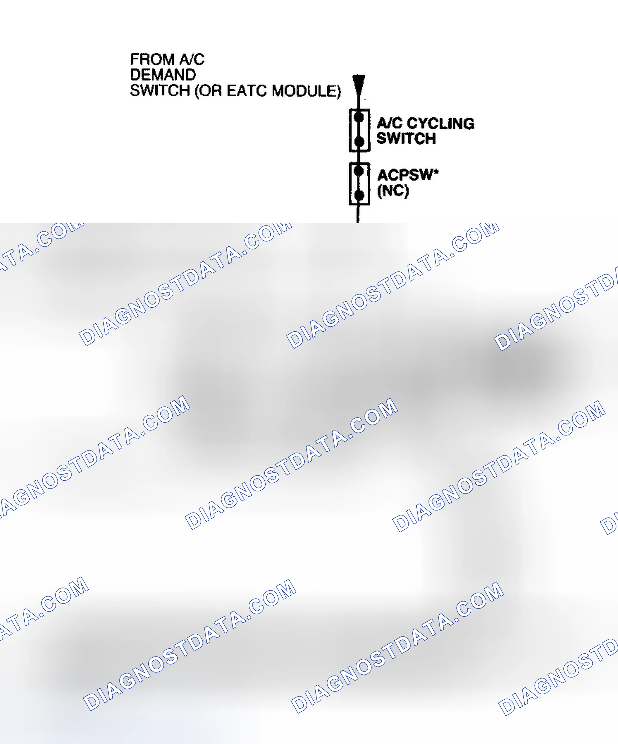 Scheme 71: WAC Test Circuits & Connector Terminals