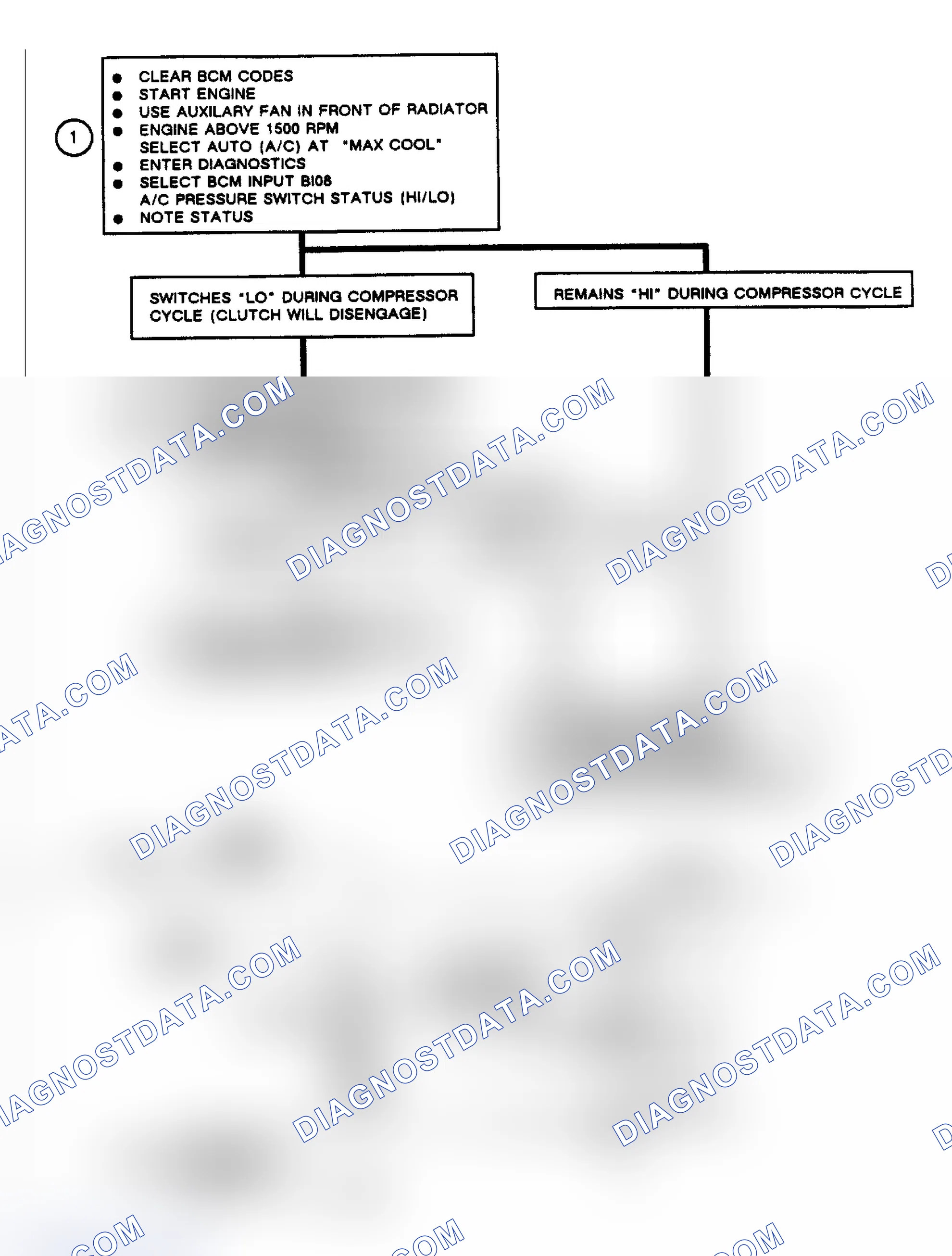 Scheme 27: Notes On Intermittents
