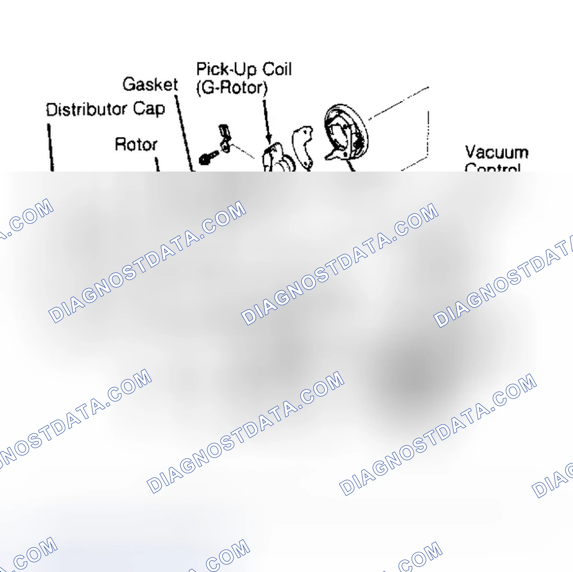 Scheme 11: DISTRIBUTOR
