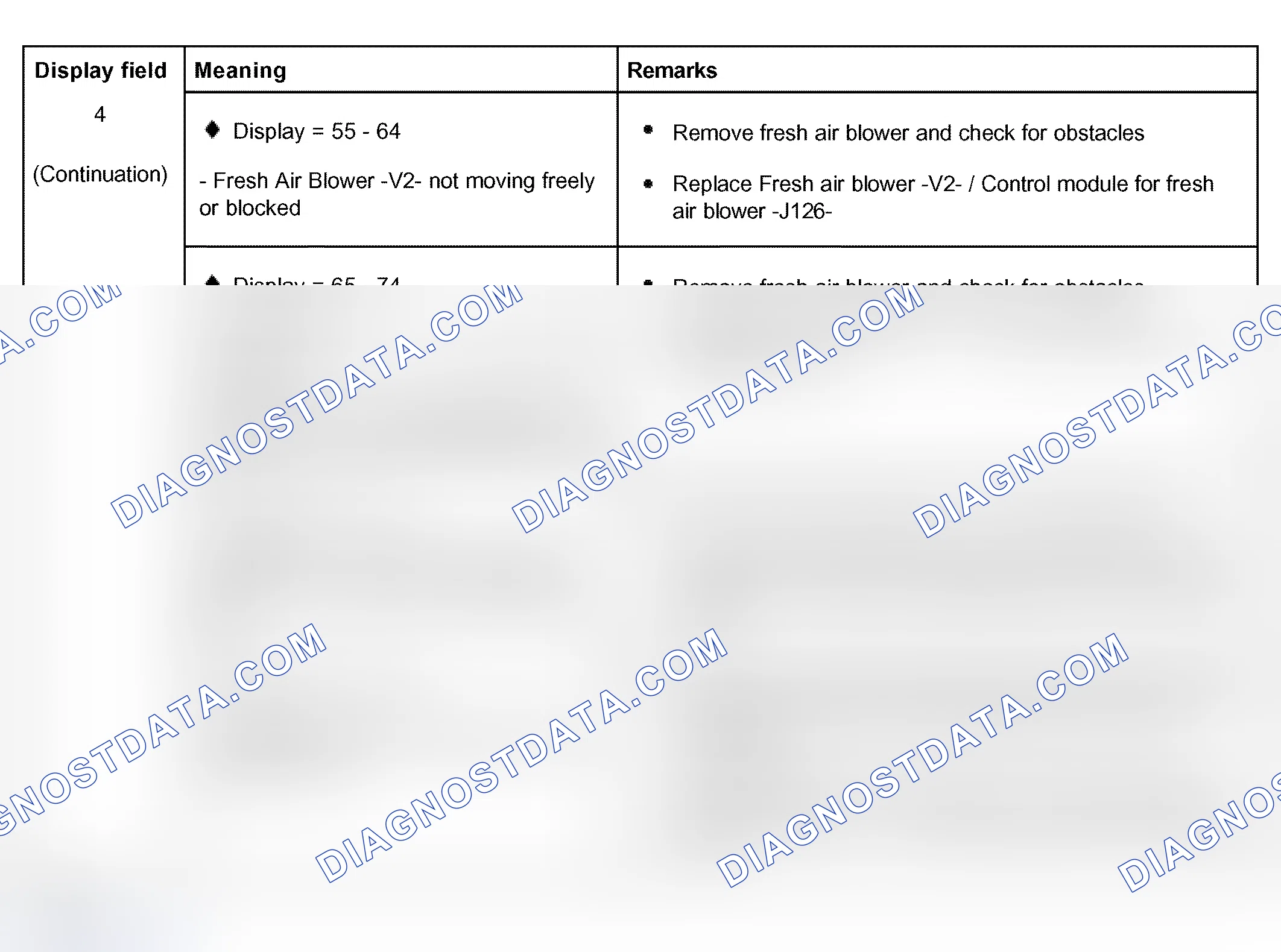 Scheme 155